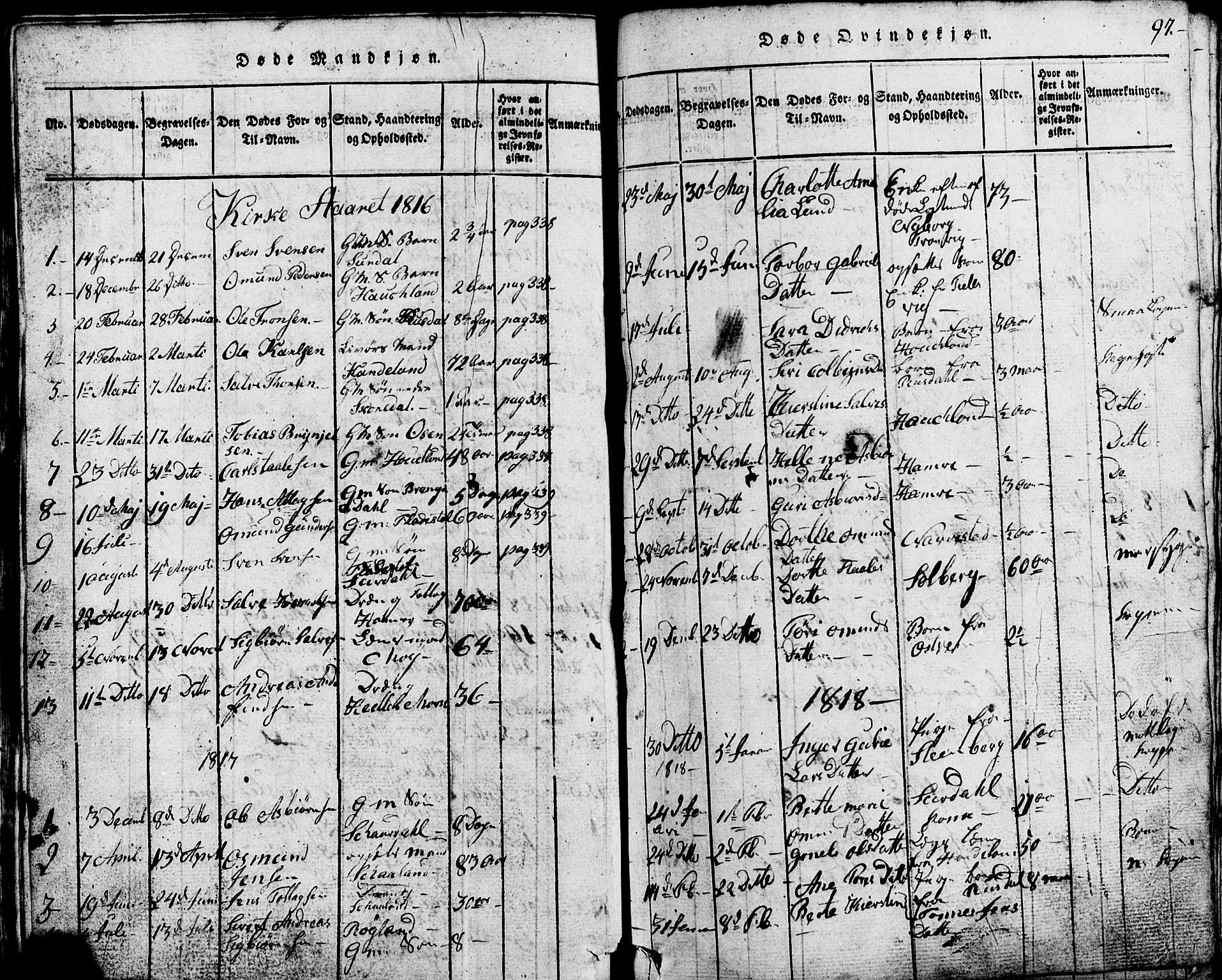 Lund sokneprestkontor, SAST/A-101809/S07/L0002: Parish register (copy) no. B 2, 1816-1832, p. 97