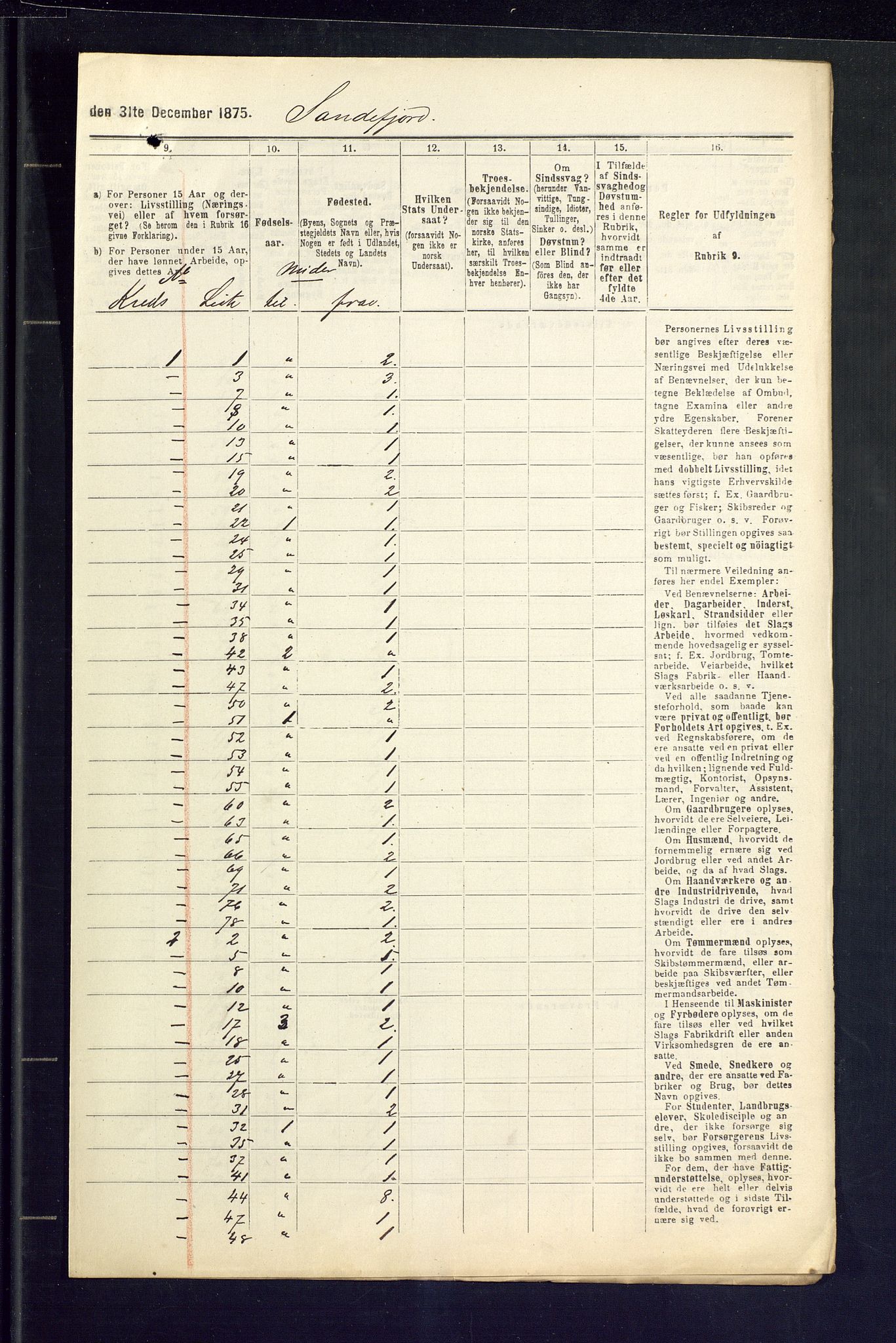 SAKO, 1875 census for 0706B Sandeherred/Sandefjord, 1875, p. 11