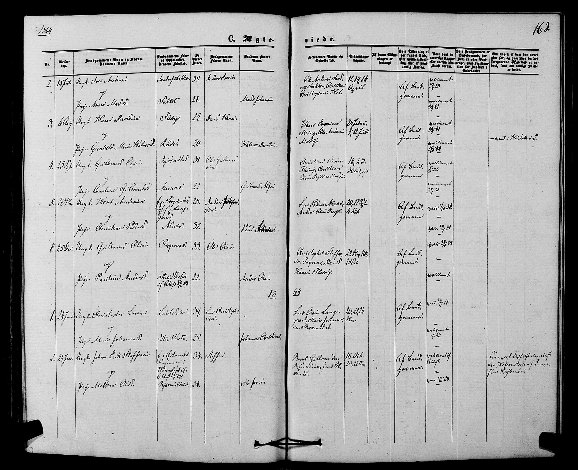 Hurdal prestekontor Kirkebøker, AV/SAO-A-10889/F/Fb/L0002: Parish register (official) no. II 2, 1860-1877, p. 162