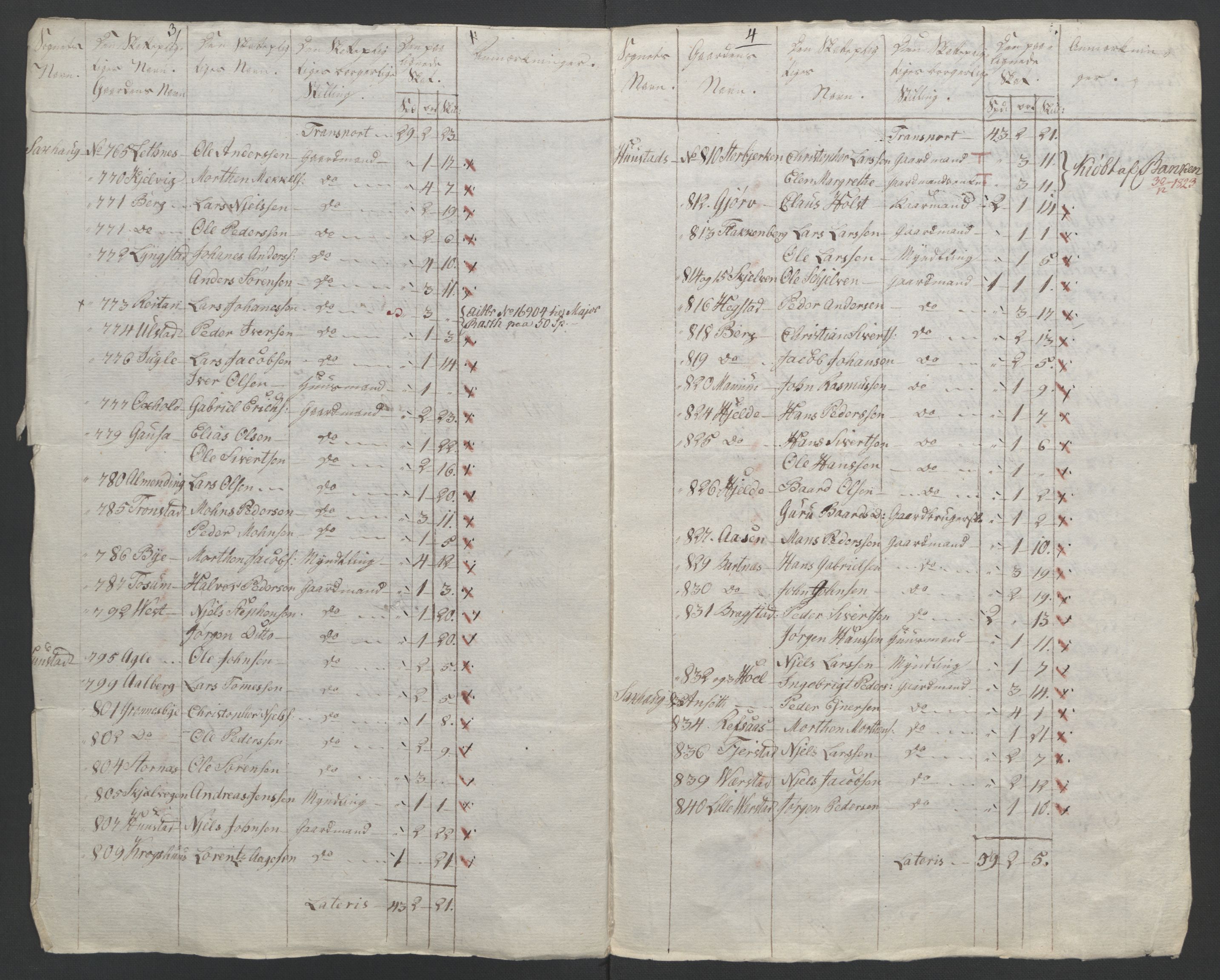 Sølvskatten 1816, NOBA/SOLVSKATTEN/A/L0054: Bind 55: Inderøy fogderi, 1816-1822, p. 89