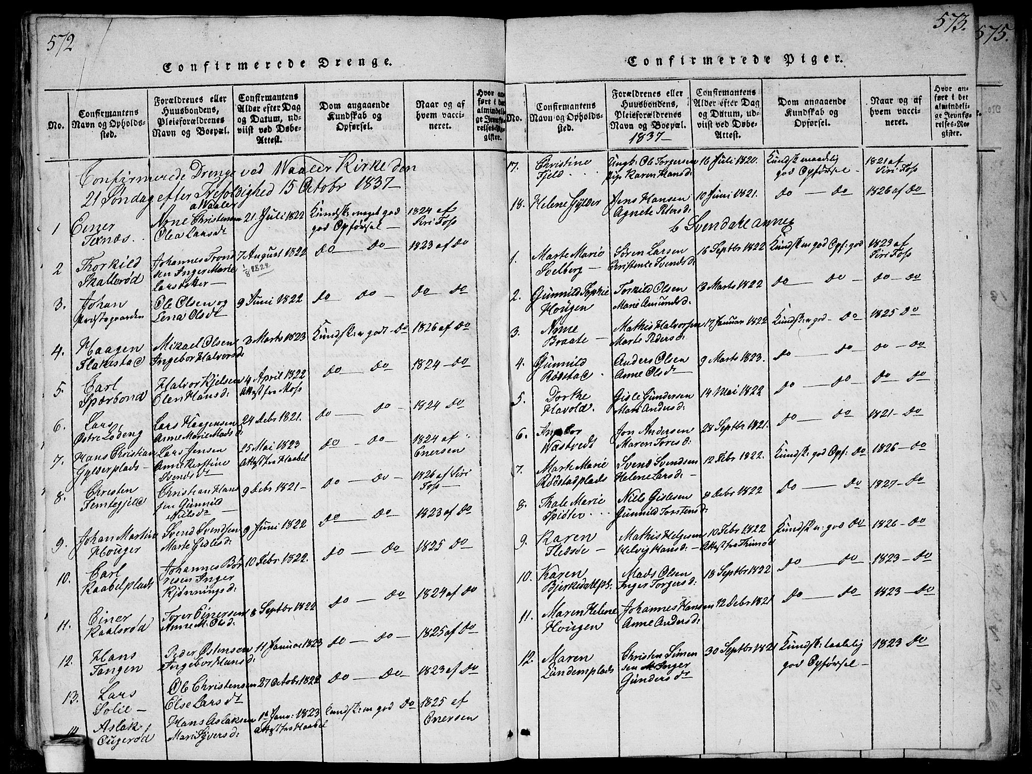 Våler prestekontor Kirkebøker, SAO/A-11083/G/Ga/L0001: Parish register (copy) no. I 1, 1815-1839, p. 572-573