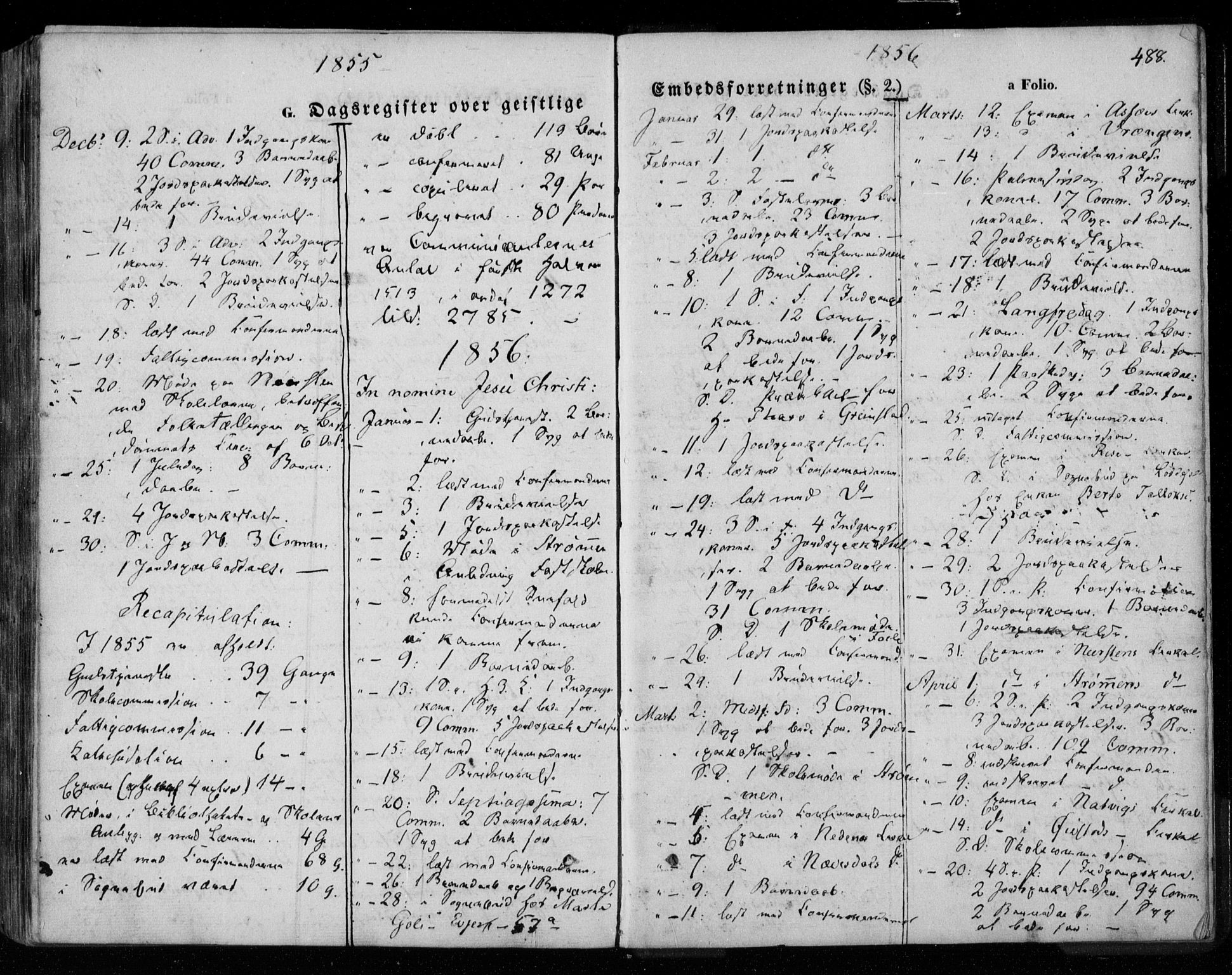 Øyestad sokneprestkontor, SAK/1111-0049/F/Fa/L0014: Parish register (official) no. A 14, 1843-1856, p. 488