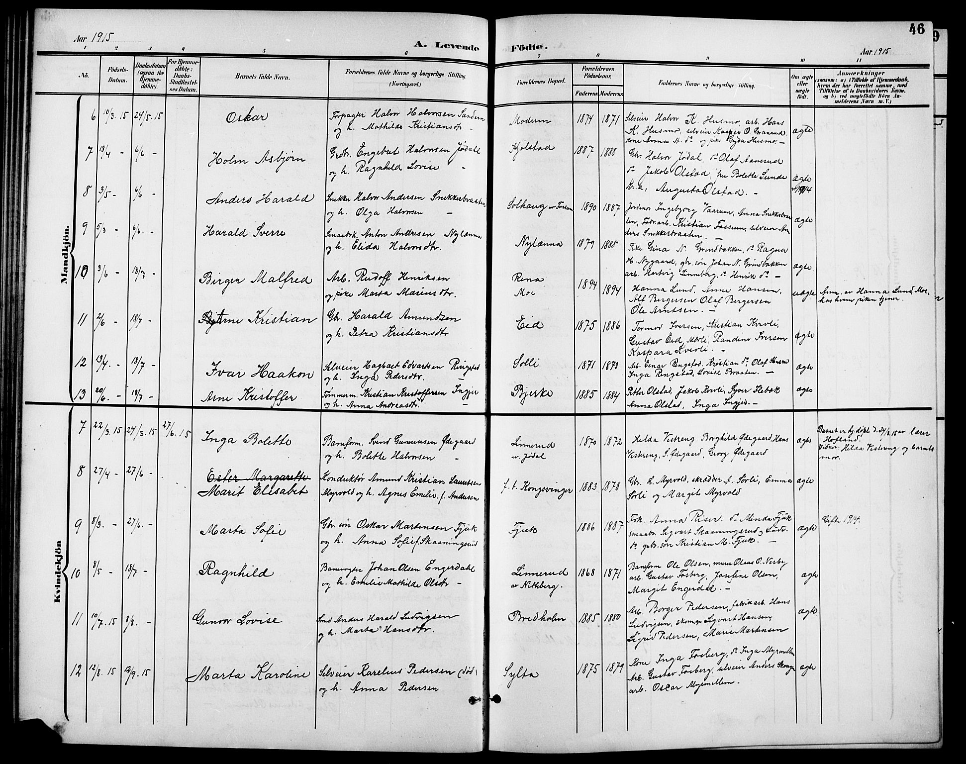 Aurskog prestekontor Kirkebøker, SAO/A-10304a/G/Gb/L0002: Parish register (copy) no. II 2, 1901-1926, p. 46