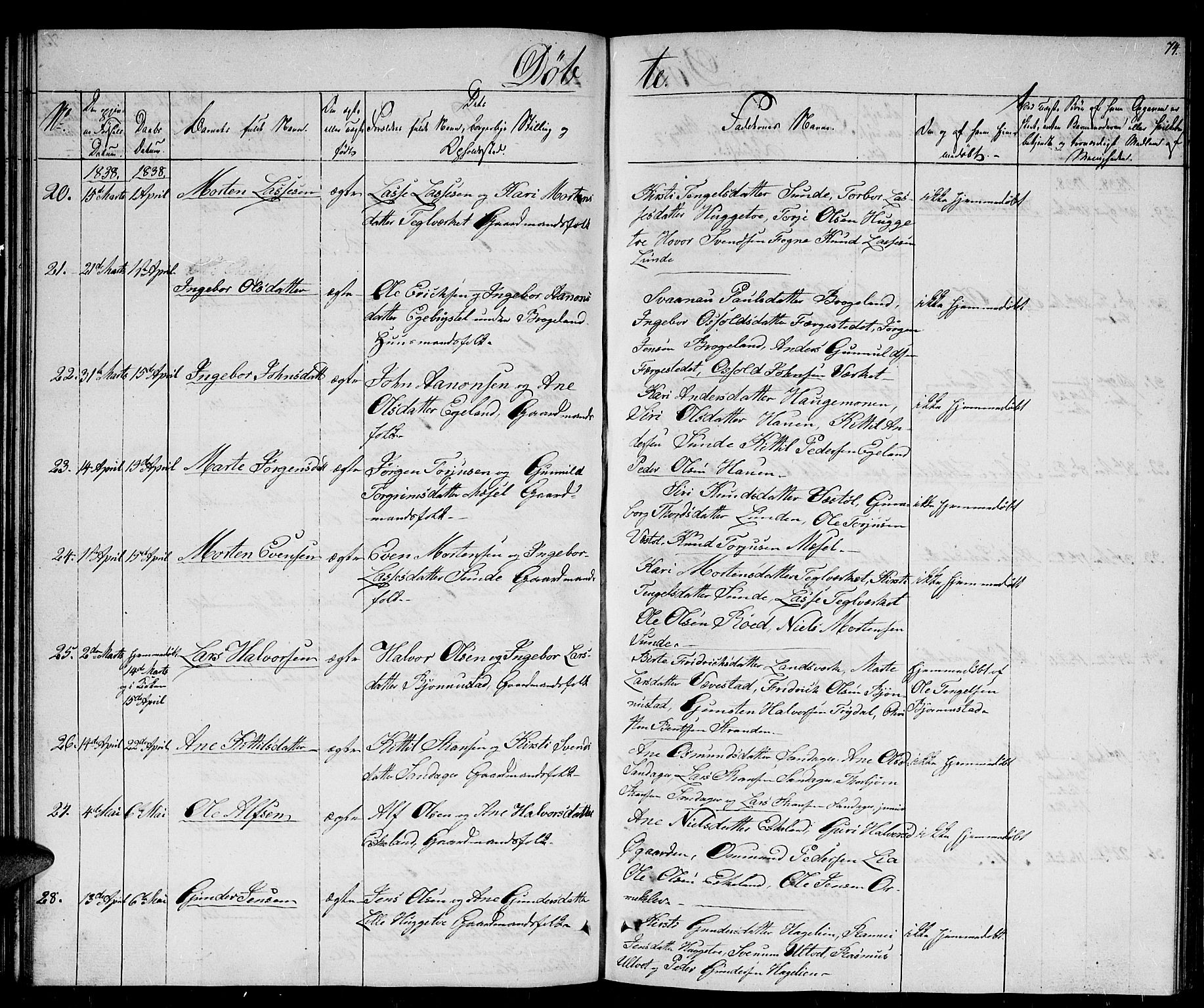 Gjerstad sokneprestkontor, AV/SAK-1111-0014/F/Fb/Fba/L0003: Parish register (copy) no. B 3, 1829-1844, p. 74