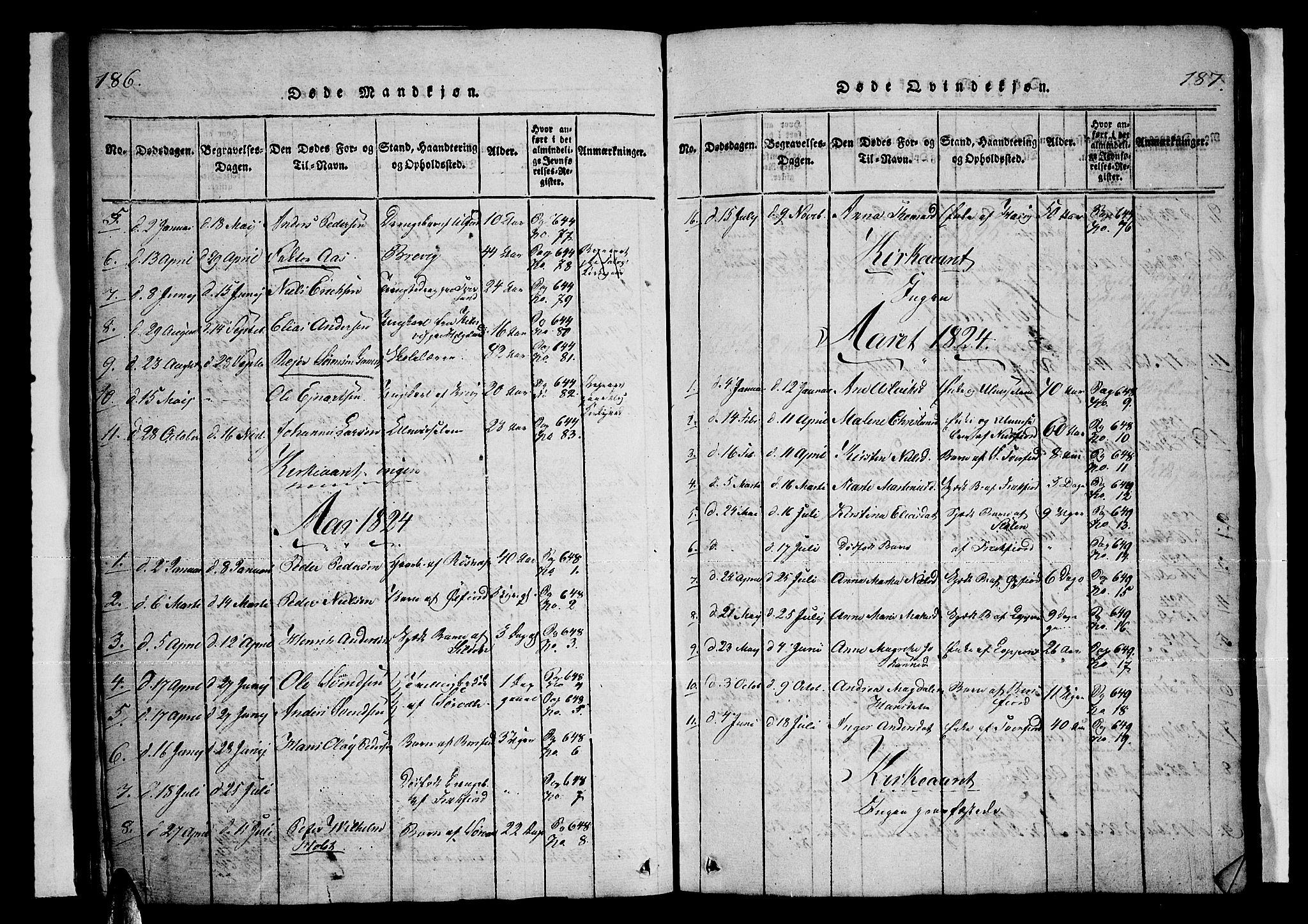 Loppa sokneprestkontor, AV/SATØ-S-1339/H/Ha/L0003kirke: Parish register (official) no. 3, 1820-1848, p. 186-187