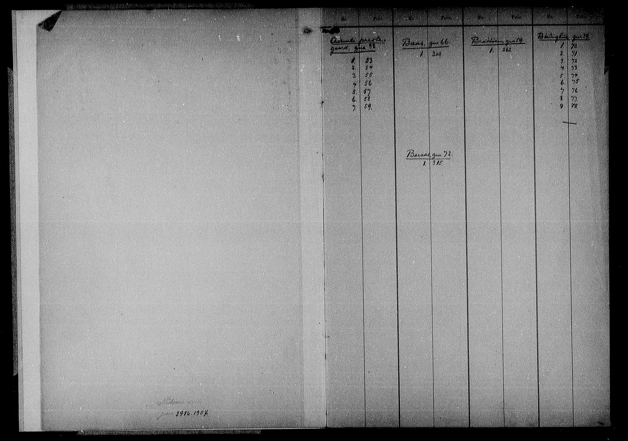 Nedenes sorenskriveri, SAK/1221-0006/G/Ga/Gaa/L0008: Mortgage register no. 8, 1800-1955