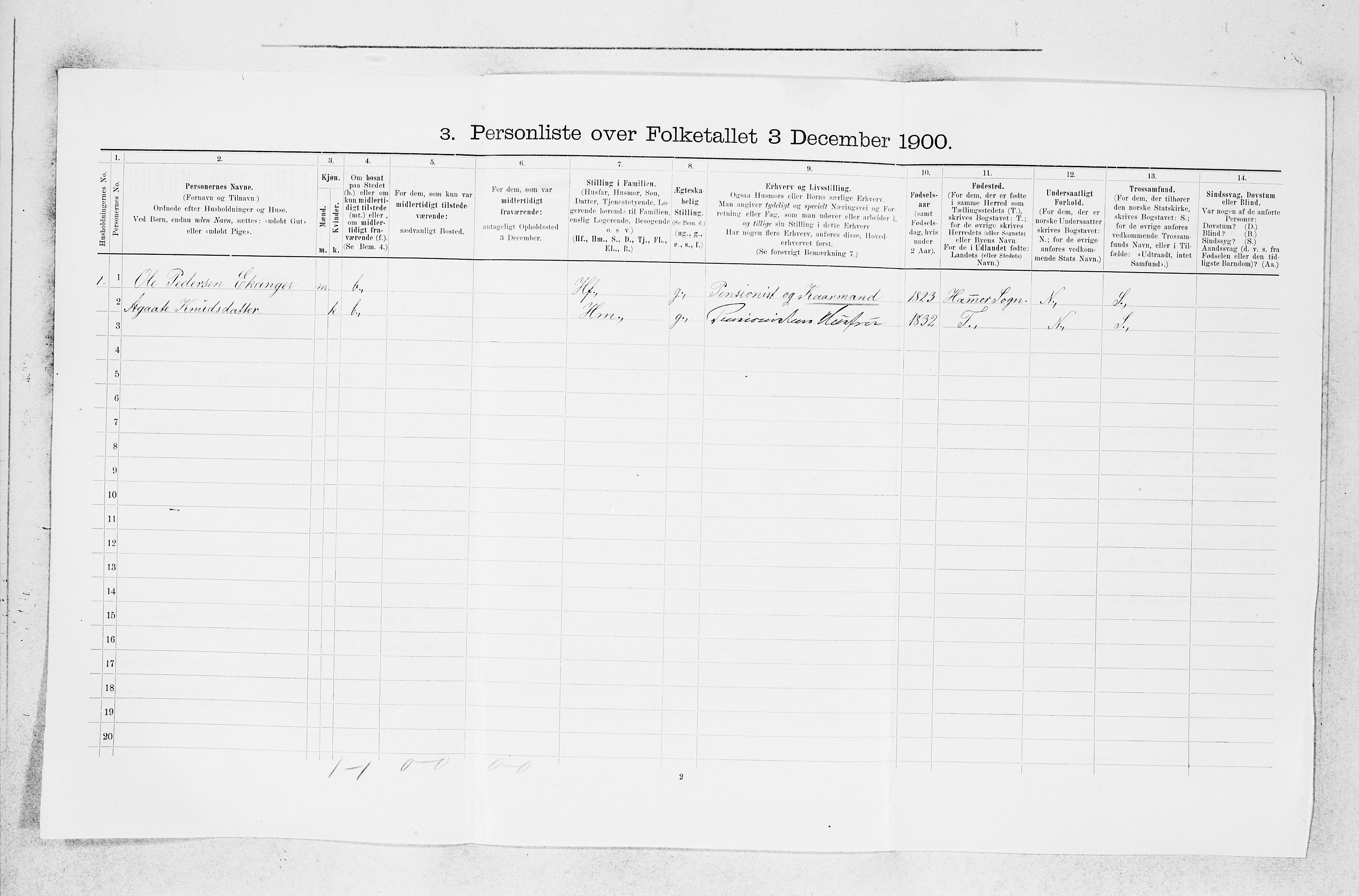 SAB, 1900 census for Haus, 1900, p. 410