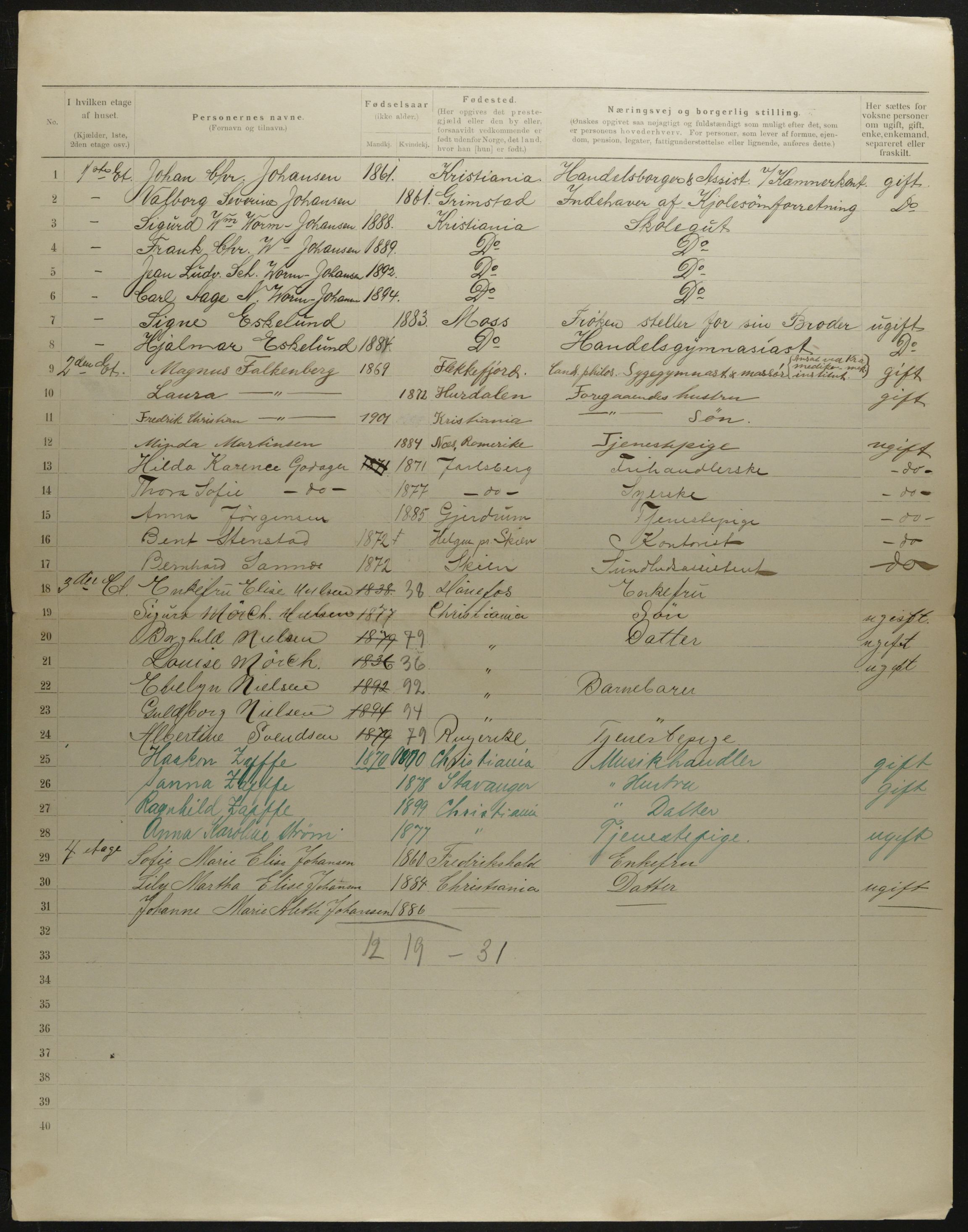 OBA, Municipal Census 1901 for Kristiania, 1901, p. 7704