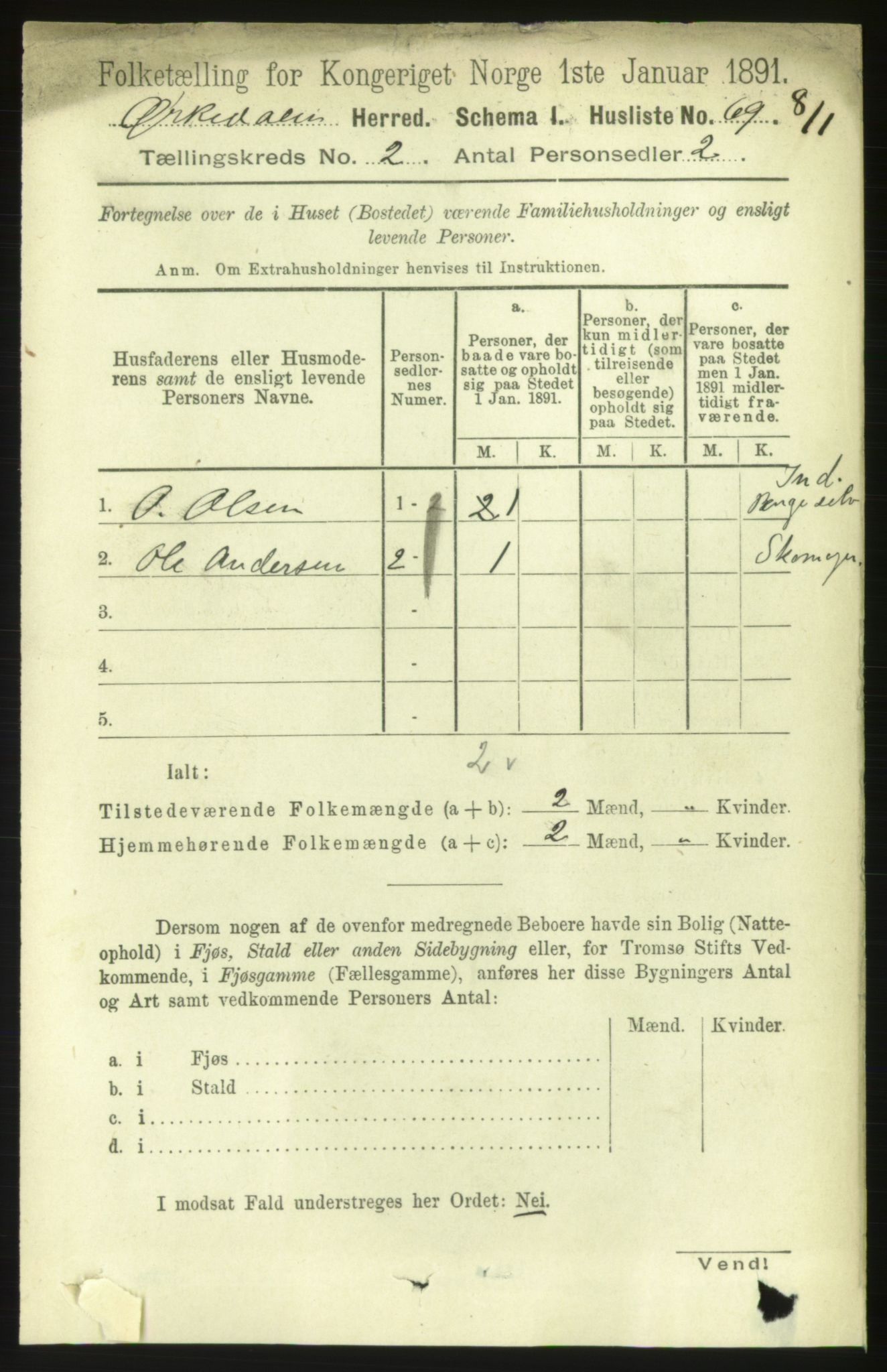 RA, 1891 census for 1638 Orkdal, 1891, p. 951