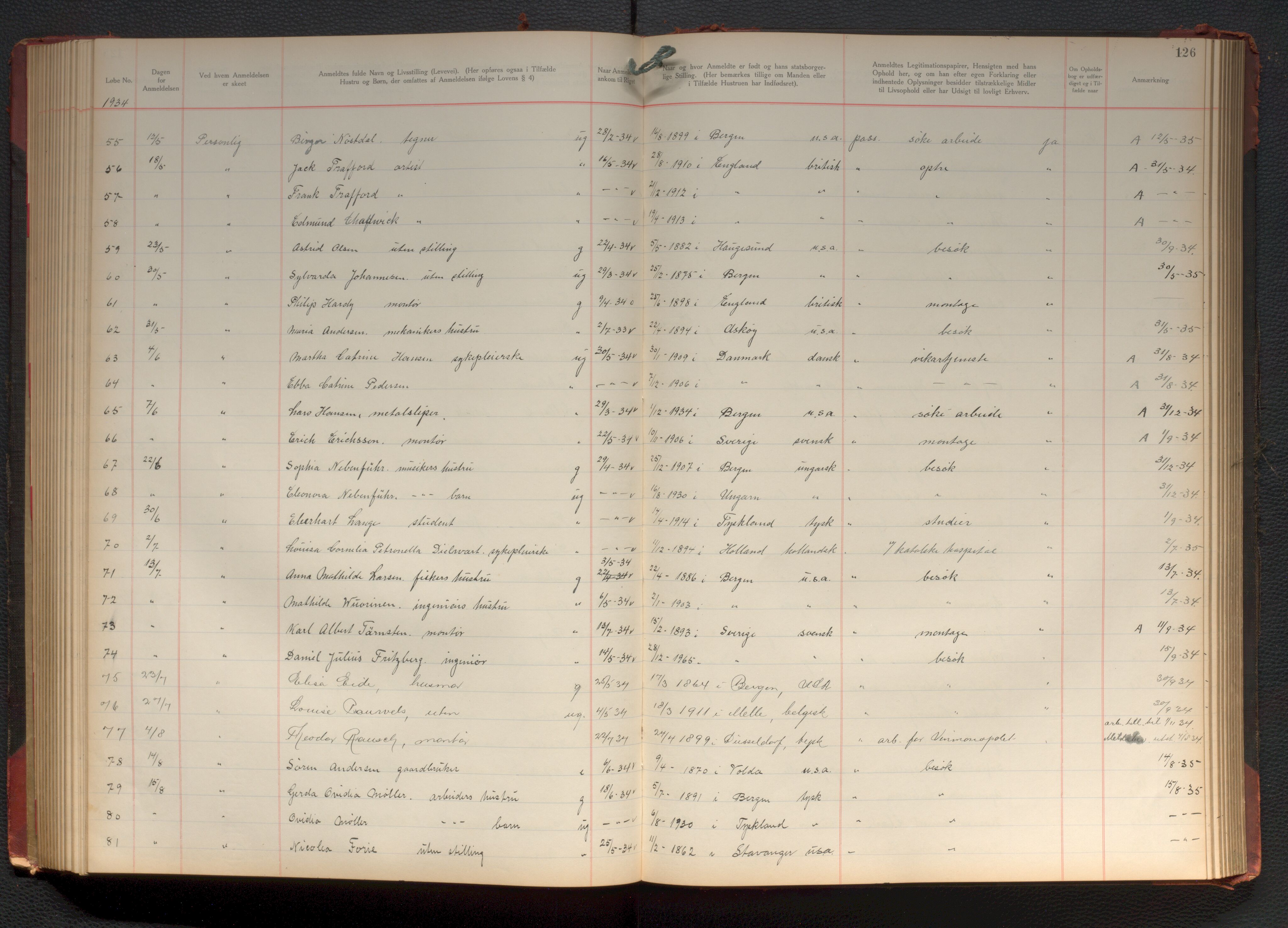 Bergen politikammer / politidistrikt, AV/SAB-A-60401/J.d/L0004: Fremmedprotokoll, 1925-1936, p. 126