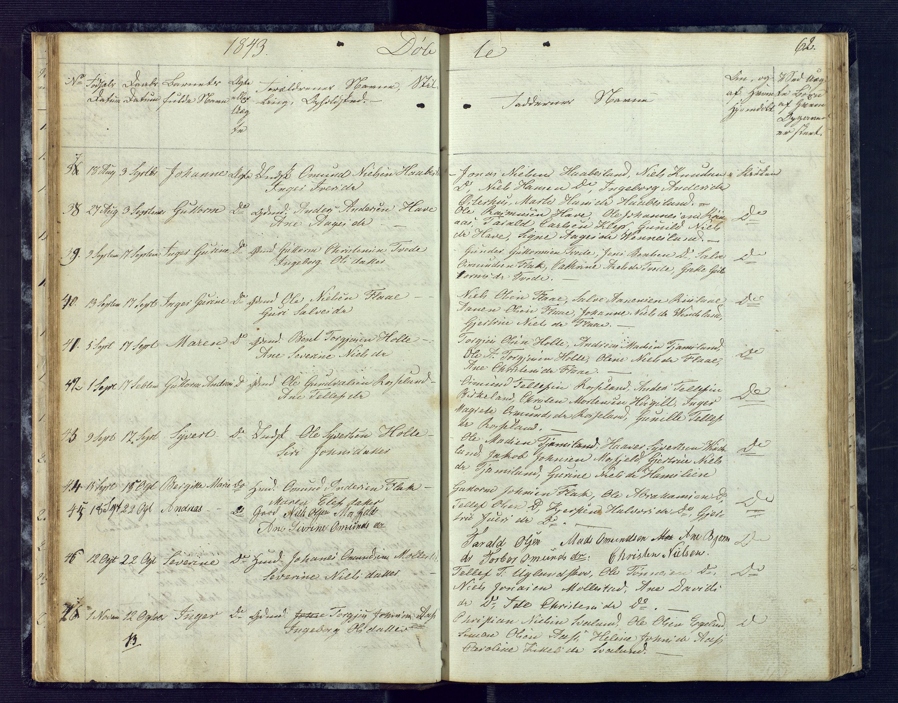 Birkenes sokneprestkontor, AV/SAK-1111-0004/F/Fb/L0001: Parish register (copy) no. B 1, 1837-1856, p. 62