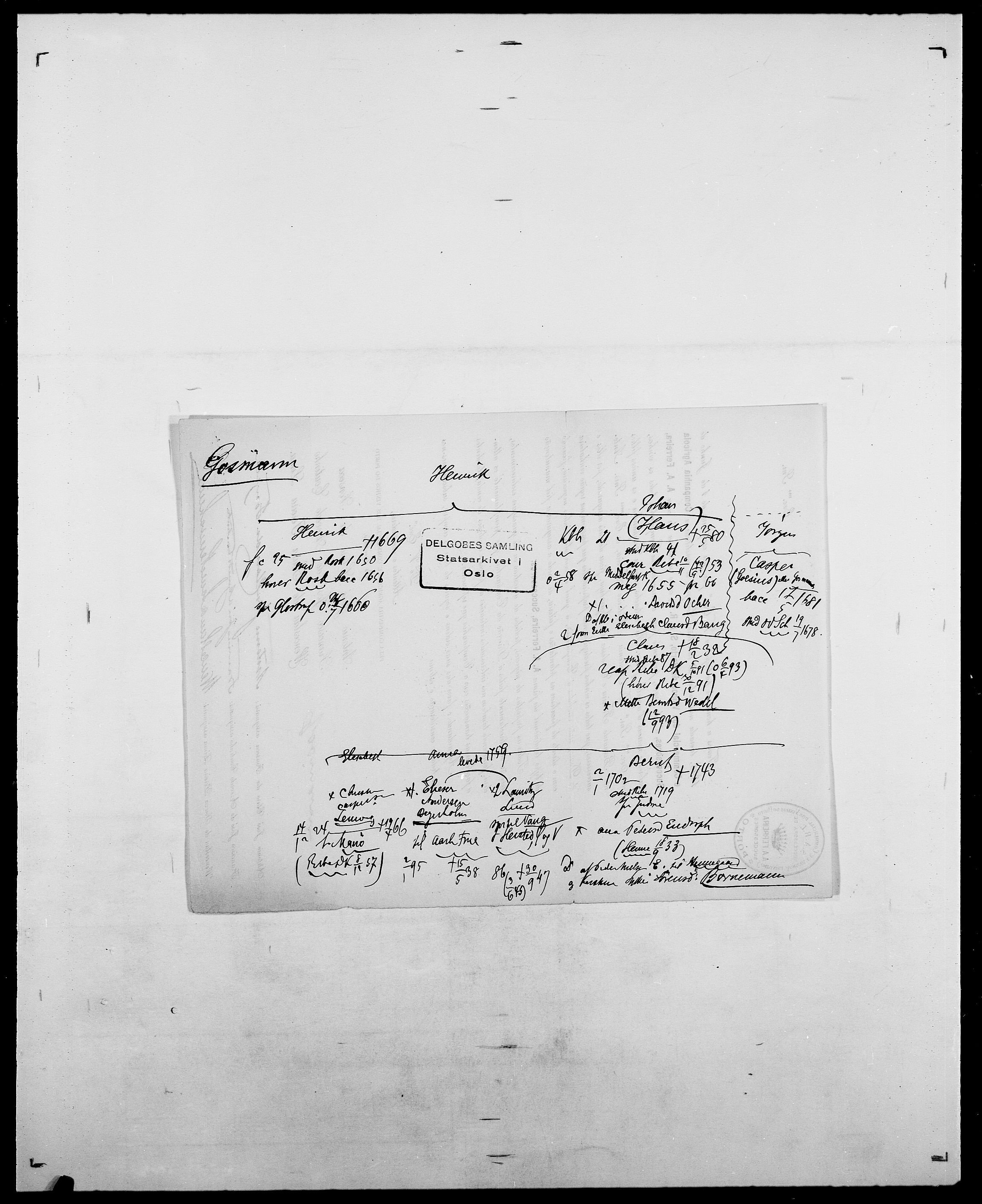 Delgobe, Charles Antoine - samling, AV/SAO-PAO-0038/D/Da/L0014: Giebdhausen - Grip, p. 394