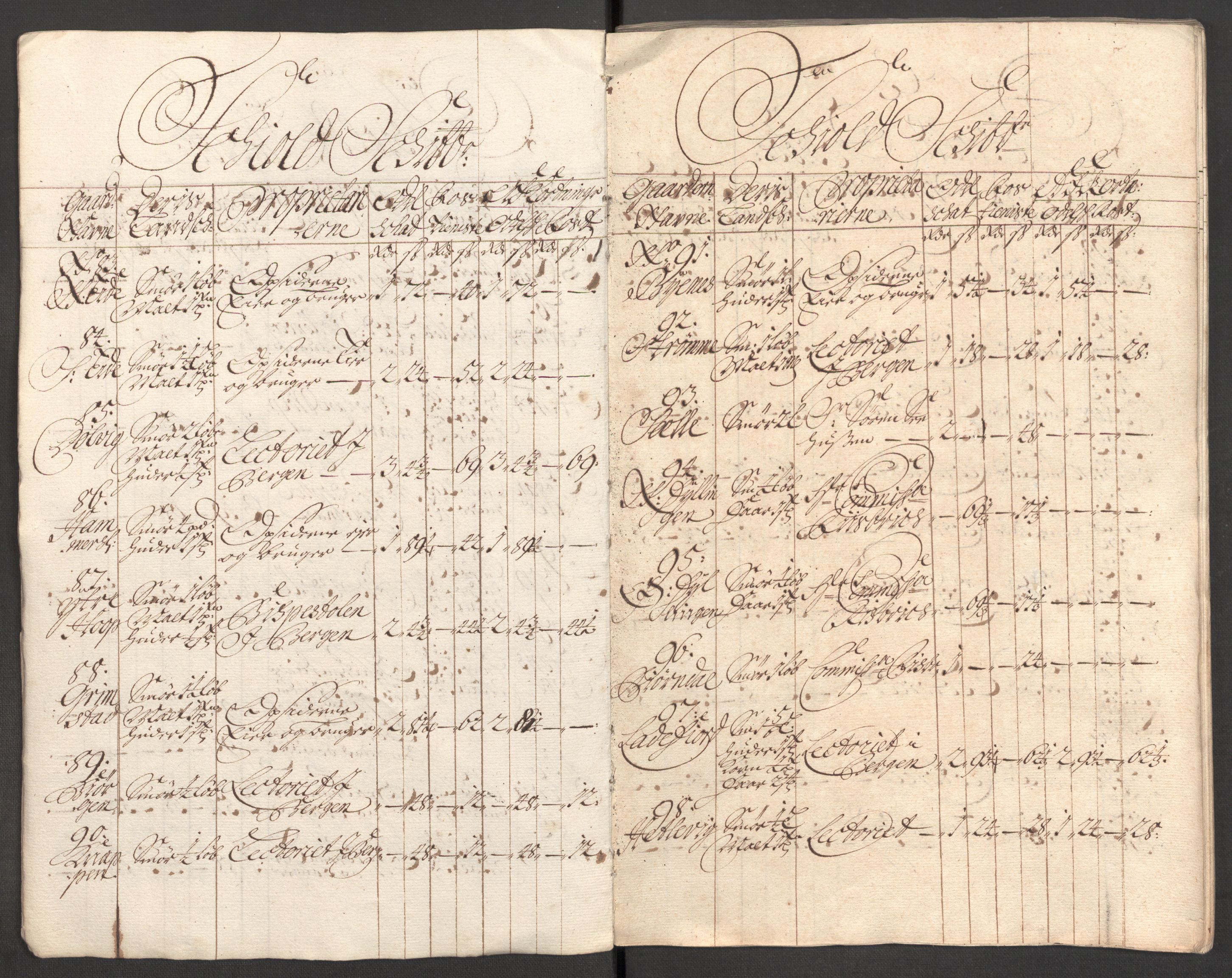 Rentekammeret inntil 1814, Reviderte regnskaper, Fogderegnskap, RA/EA-4092/R51/L3186: Fogderegnskap Nordhordland og Voss, 1702-1703, p. 242