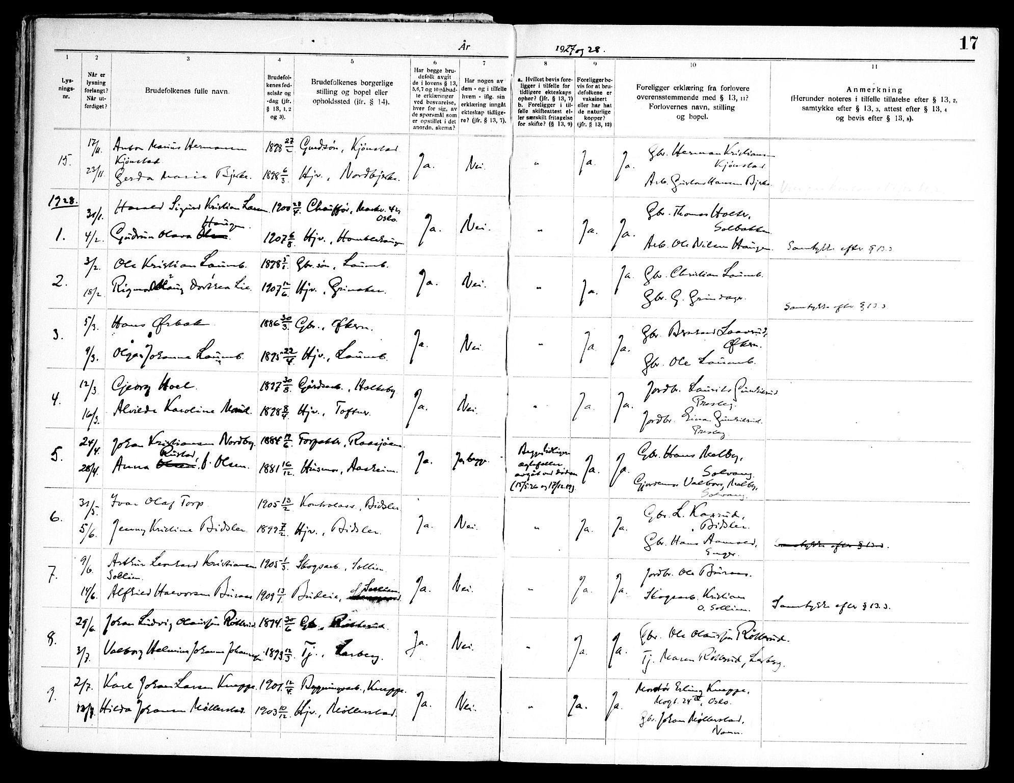 Nannestad prestekontor Kirkebøker, SAO/A-10414a/H/Ha/L0003: Banns register no. I 3, 1919-1958, p. 17