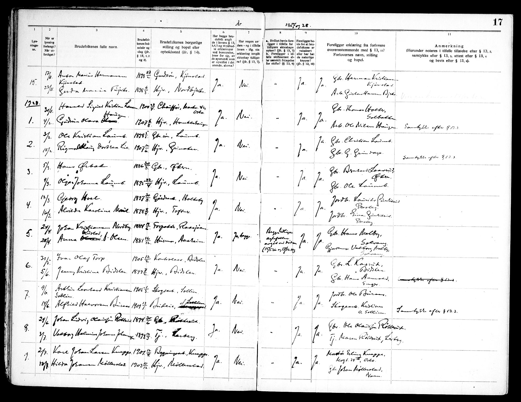 Nannestad prestekontor Kirkebøker, AV/SAO-A-10414a/H/Ha/L0003: Banns register no. I 3, 1919-1958, p. 17