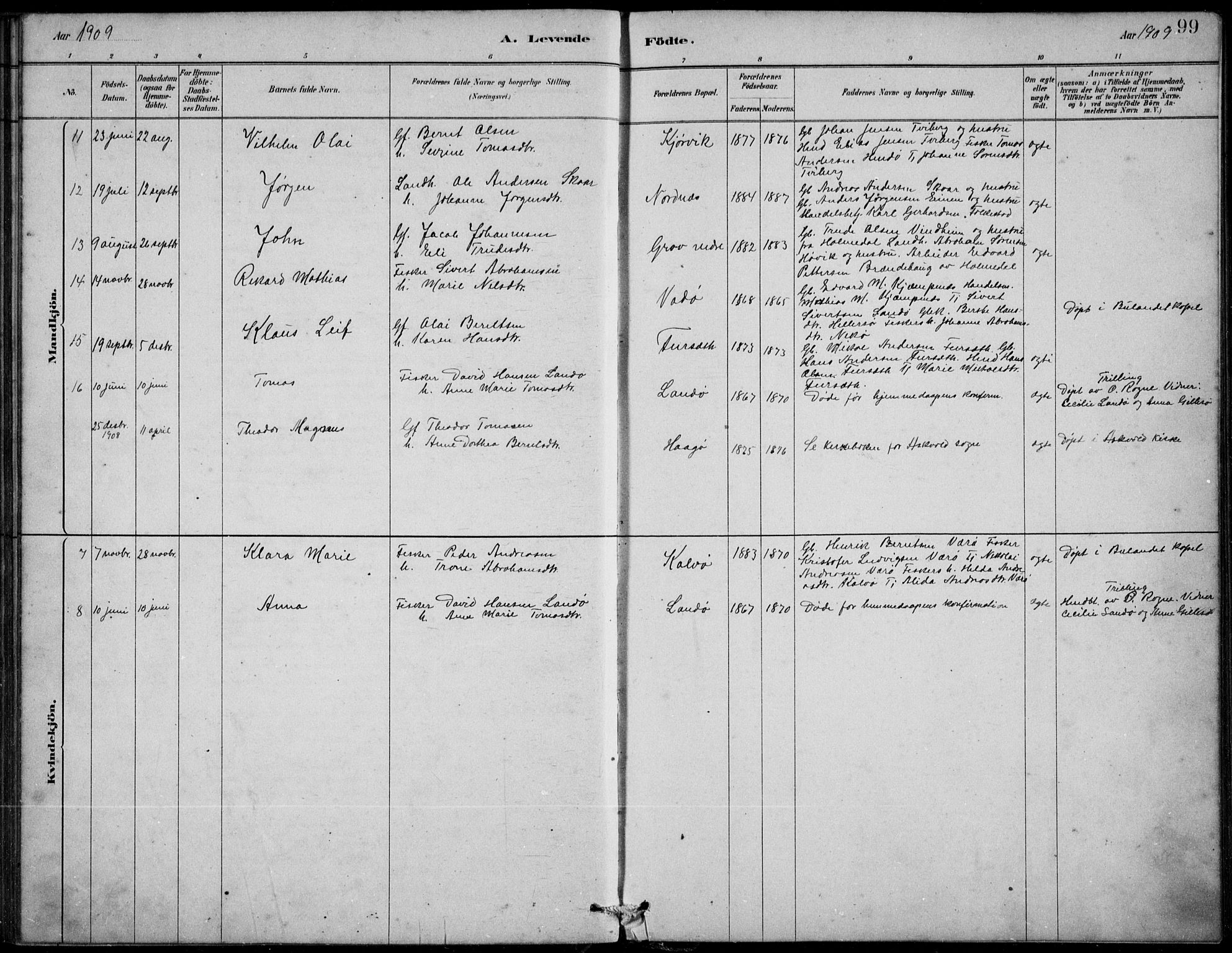 Askvoll sokneprestembete, AV/SAB-A-79501/H/Hab/Habb/L0001: Parish register (copy) no. B 1, 1879-1909, p. 99