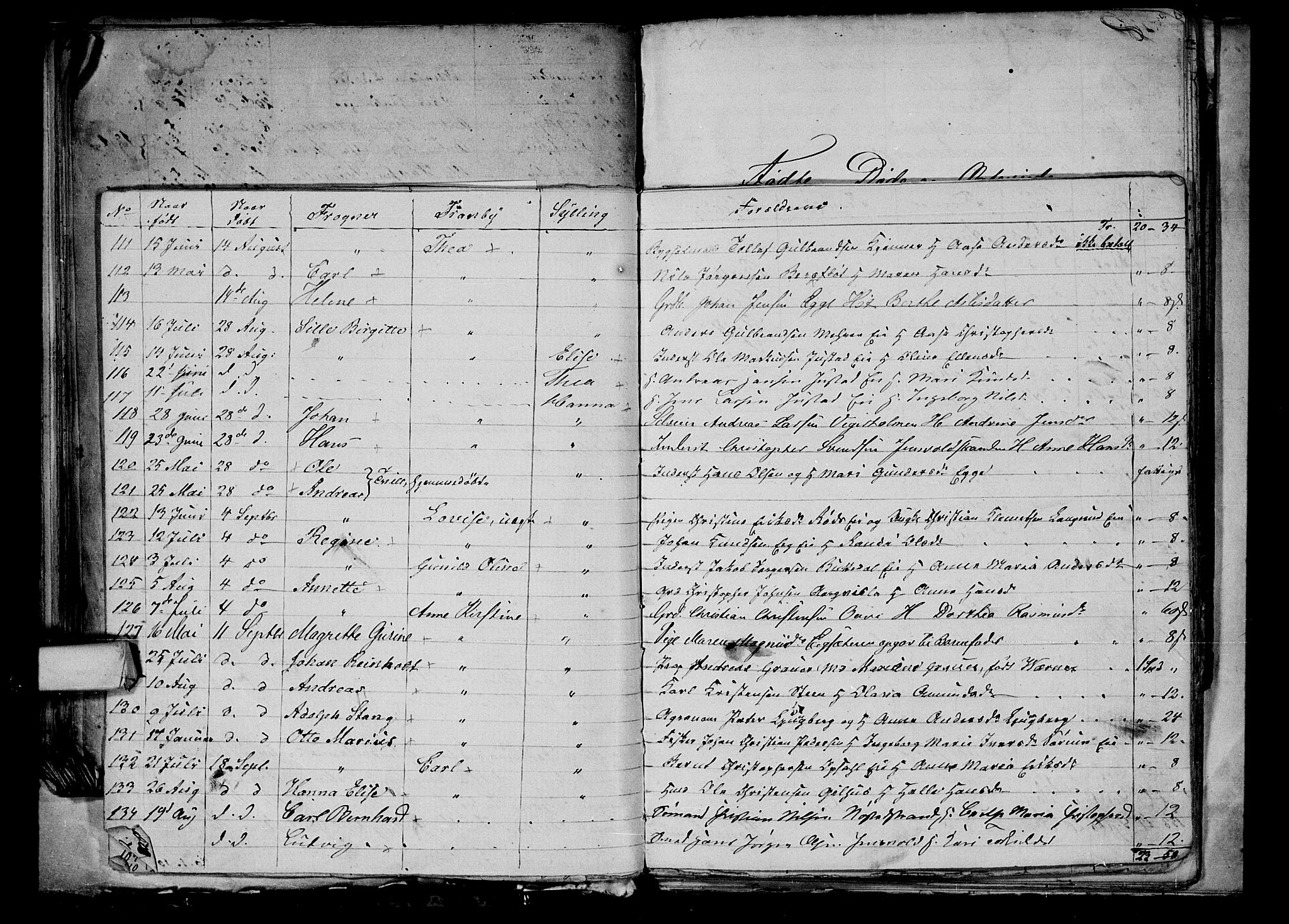 Lier kirkebøker, AV/SAKO-A-230/G/Ga/L0003: Parish register (copy) no. I 3, 1861-1873