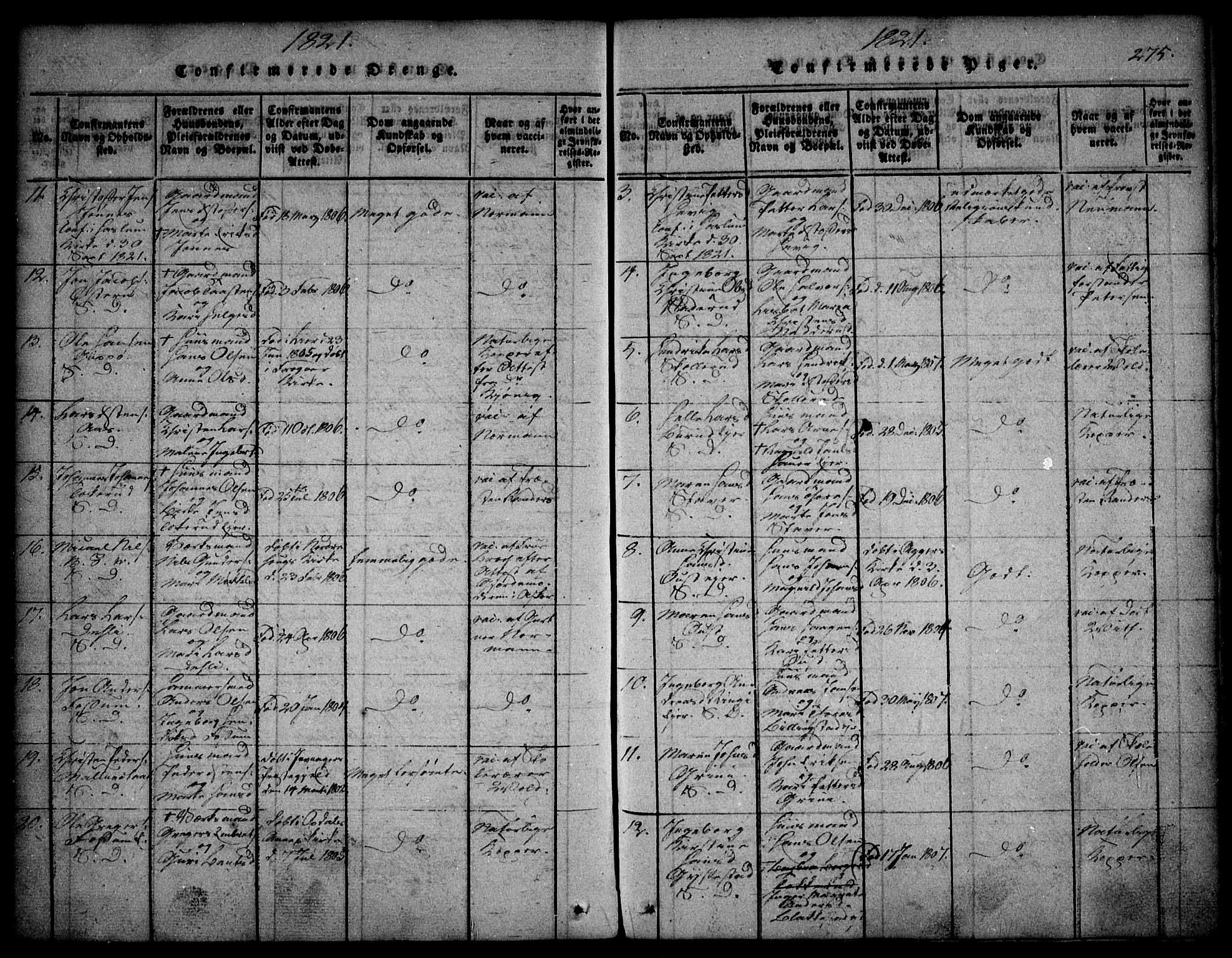 Asker prestekontor Kirkebøker, SAO/A-10256a/F/Fa/L0006: Parish register (official) no. I 6, 1814-1824, p. 275
