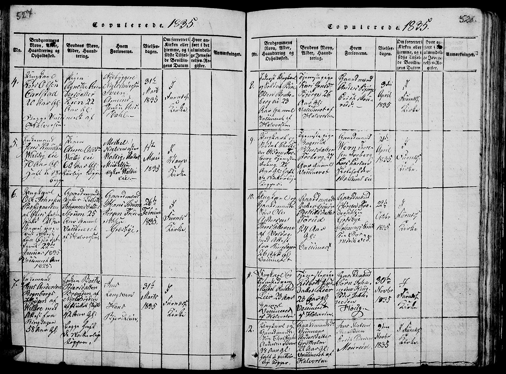 Vang prestekontor, Hedmark, SAH/PREST-008/H/Ha/Hab/L0005: Parish register (copy) no. 5, 1815-1836, p. 527-528
