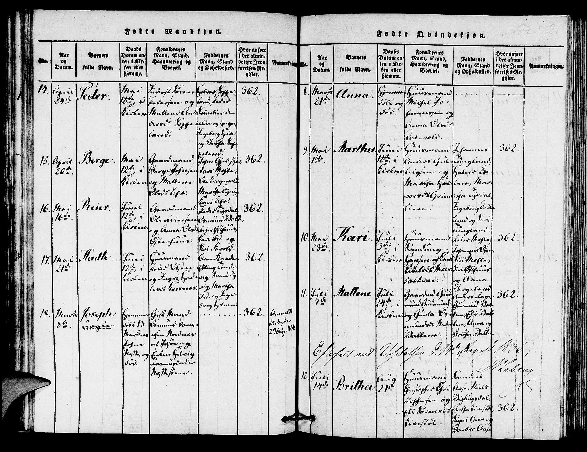 Hjelmeland sokneprestkontor, AV/SAST-A-101843/01/IV/L0005: Parish register (official) no. A 5, 1816-1841, p. 72