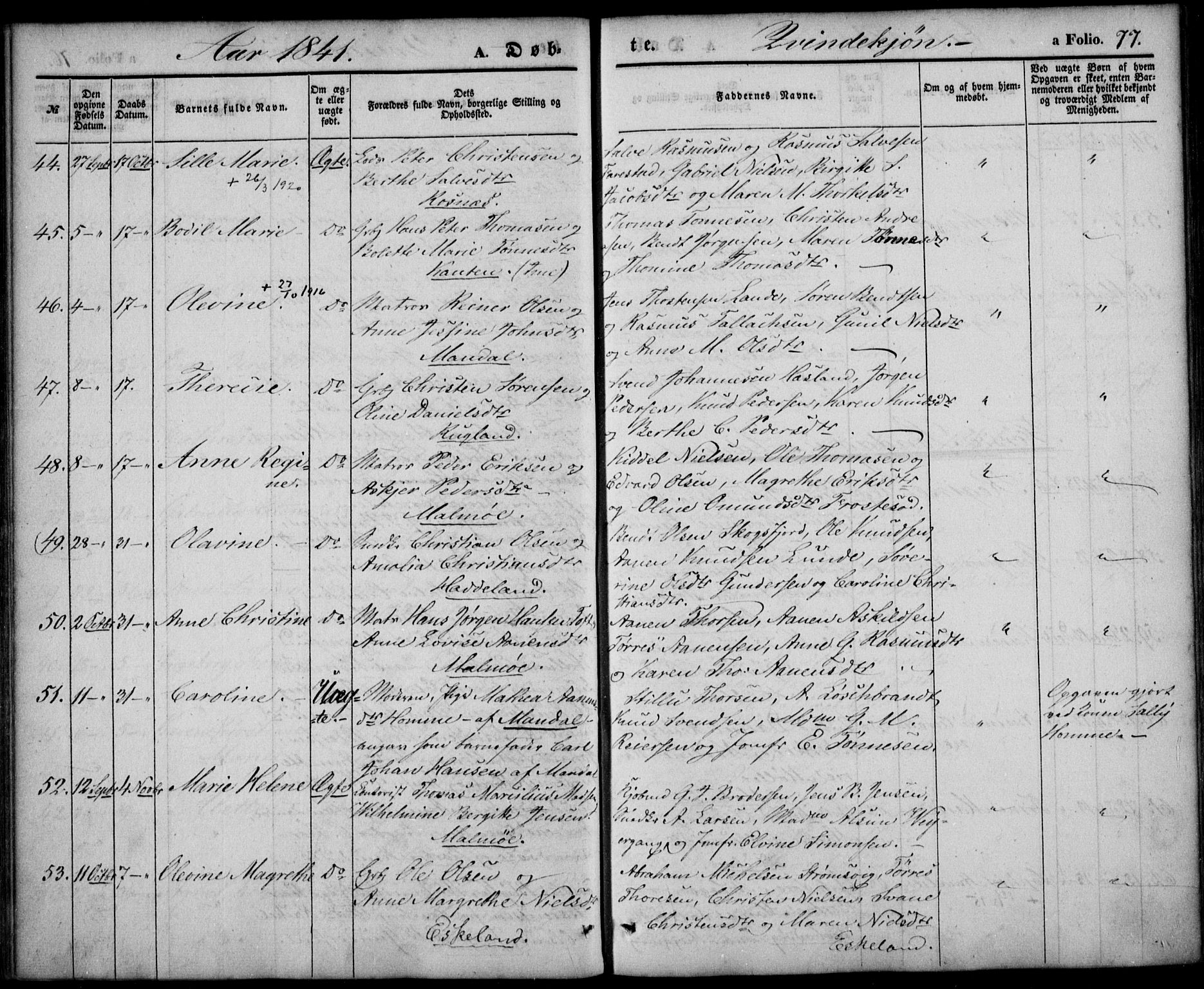 Mandal sokneprestkontor, AV/SAK-1111-0030/F/Fa/Faa/L0012: Parish register (official) no. A 12, 1840-1847, p. 77