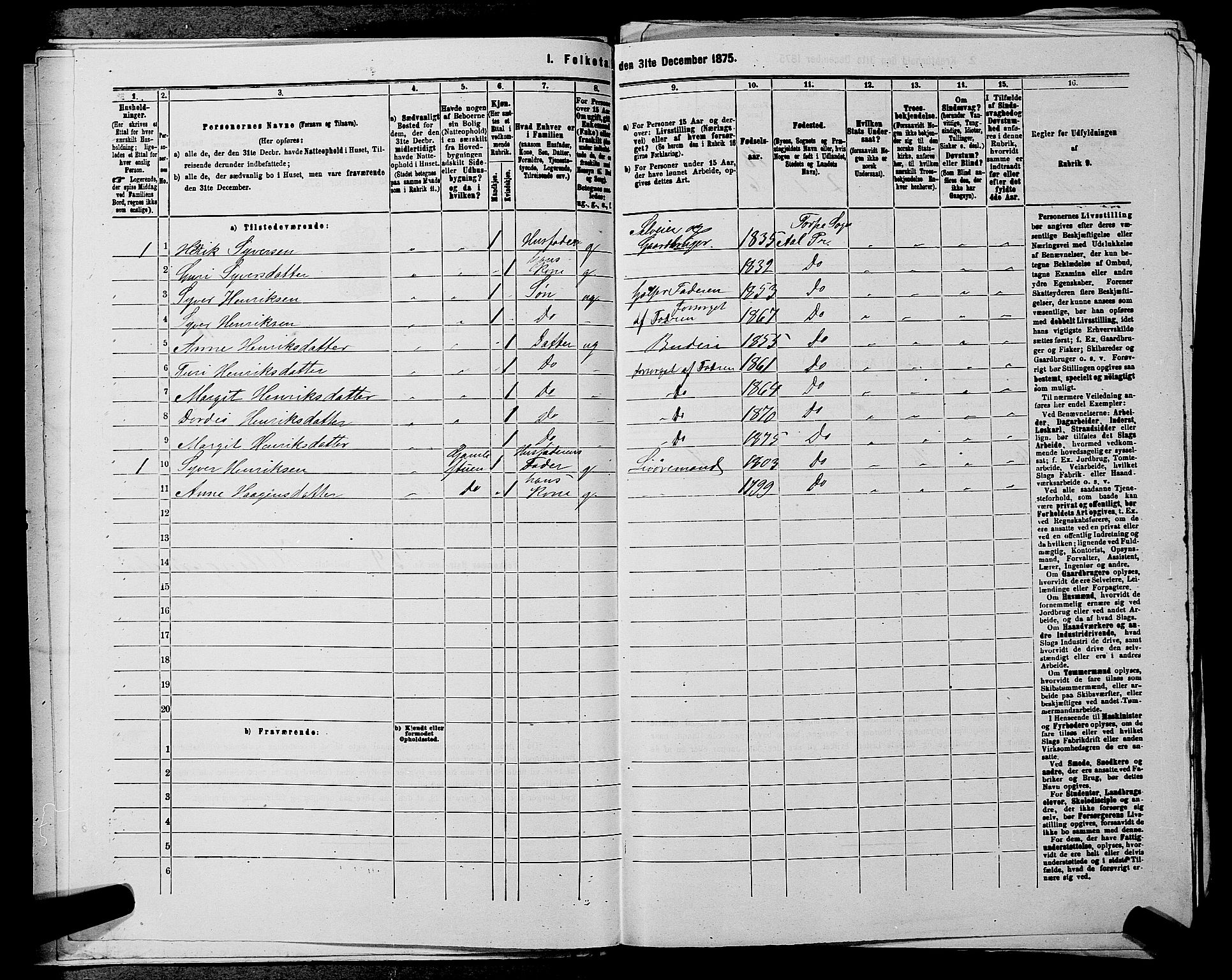 SAKO, 1875 census for 0619P Ål, 1875, p. 233