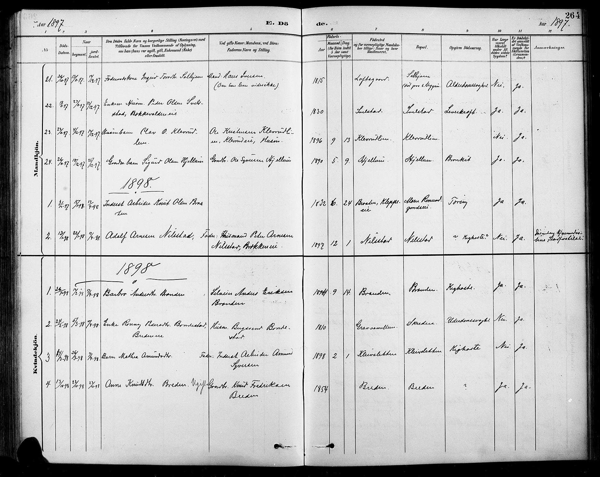 Sel prestekontor, SAH/PREST-074/H/Ha/Hab/L0001: Parish register (copy) no. 1, 1894-1923, p. 264
