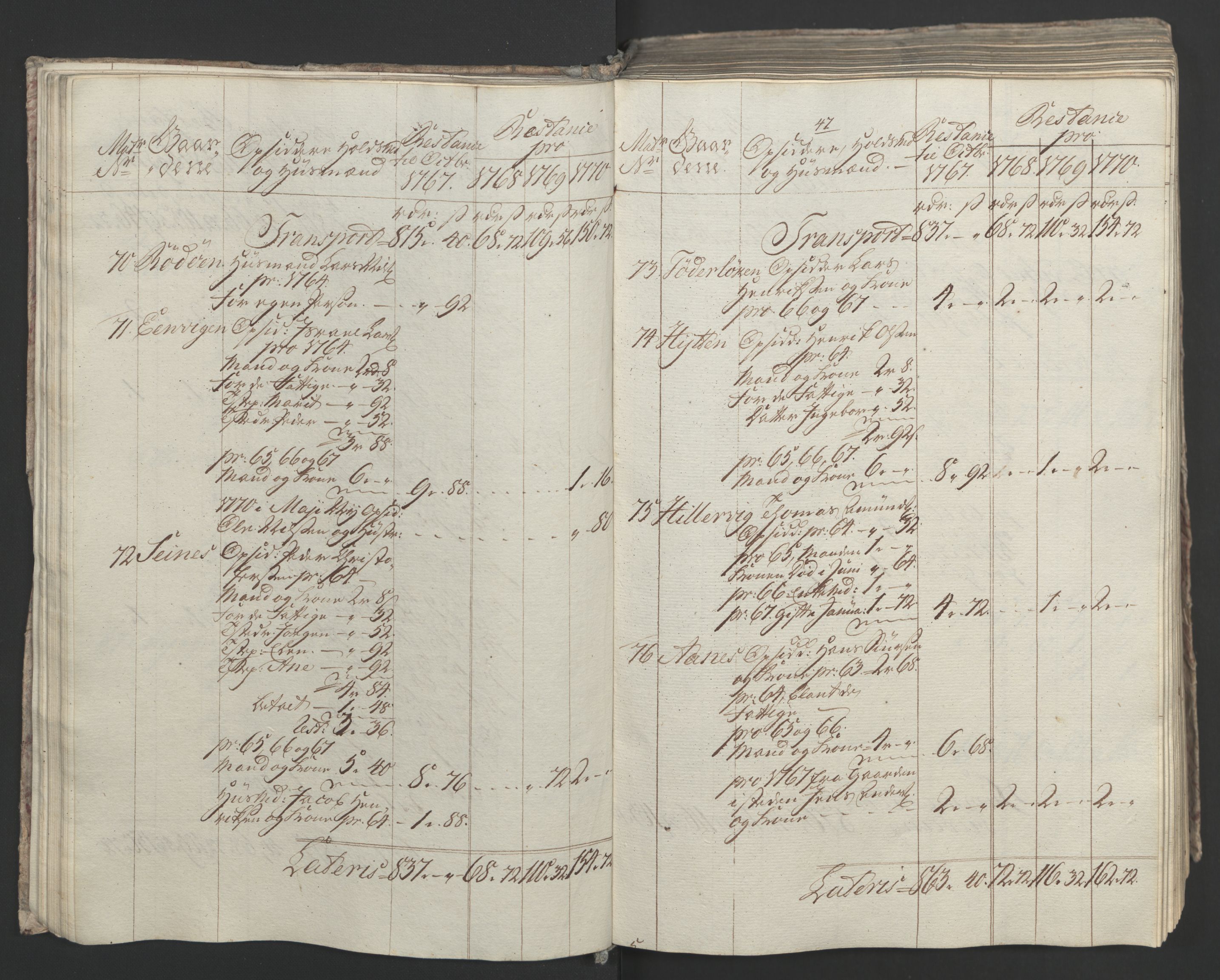 Rentekammeret inntil 1814, Realistisk ordnet avdeling, AV/RA-EA-4070/Ol/L0023: [Gg 10]: Ekstraskatten, 23.09.1762. Helgeland (restanseregister), 1767-1772, p. 310