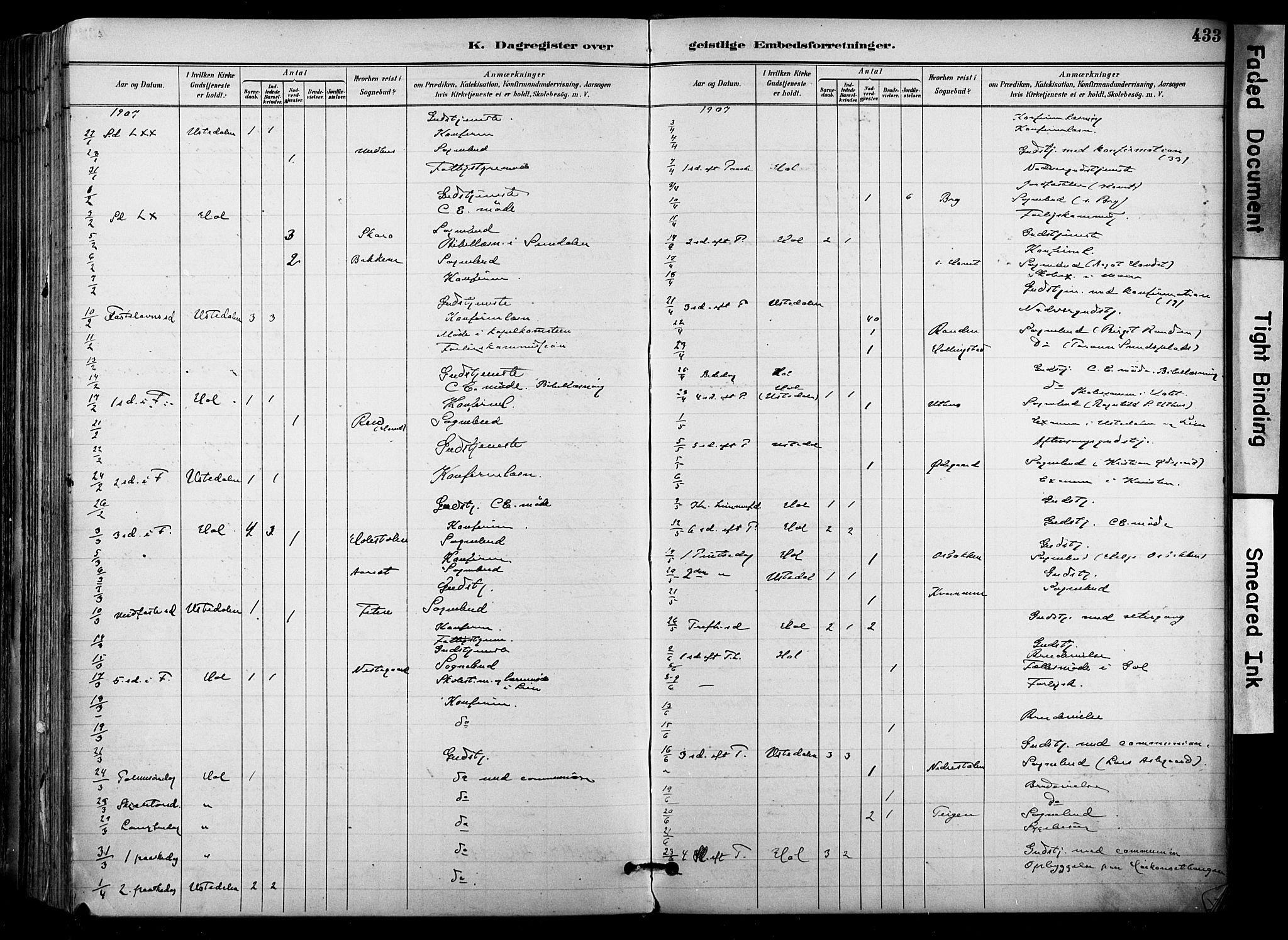 Hol kirkebøker, AV/SAKO-A-227/F/Fa/L0003: Parish register (official) no. I 3, 1887-1918, p. 433