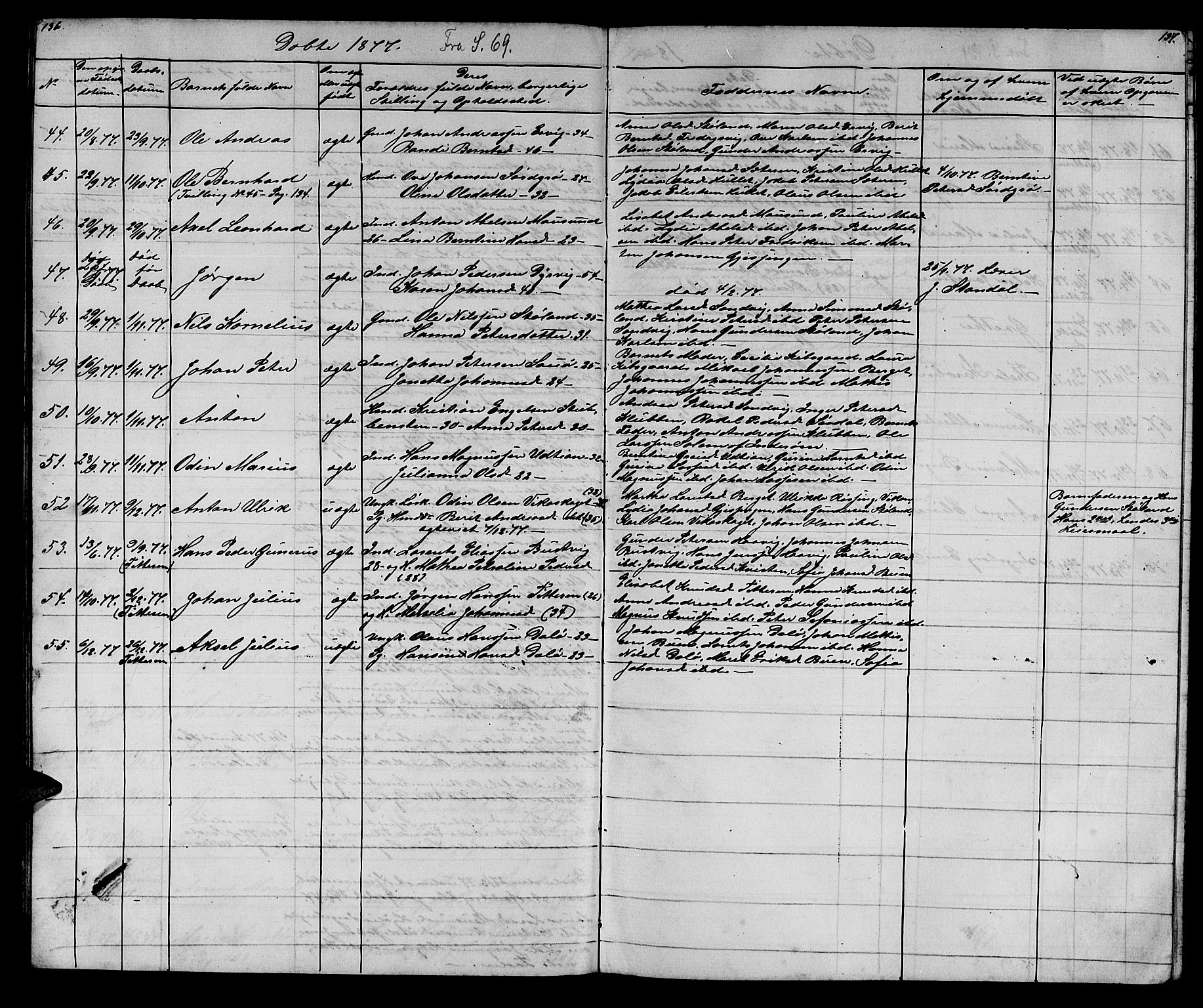 Ministerialprotokoller, klokkerbøker og fødselsregistre - Sør-Trøndelag, AV/SAT-A-1456/640/L0583: Parish register (copy) no. 640C01, 1866-1877, p. 136-137