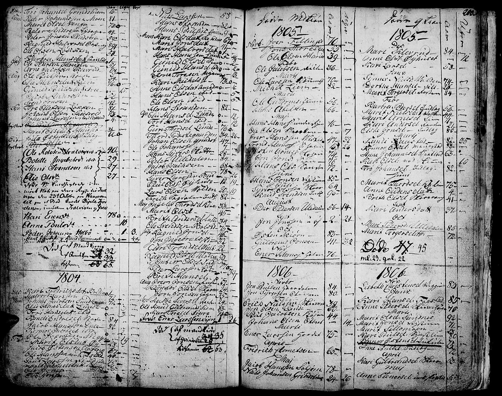 Vågå prestekontor, SAH/PREST-076/H/Ha/Haa/L0001: Parish register (official) no. 1, 1739-1810, p. 200
