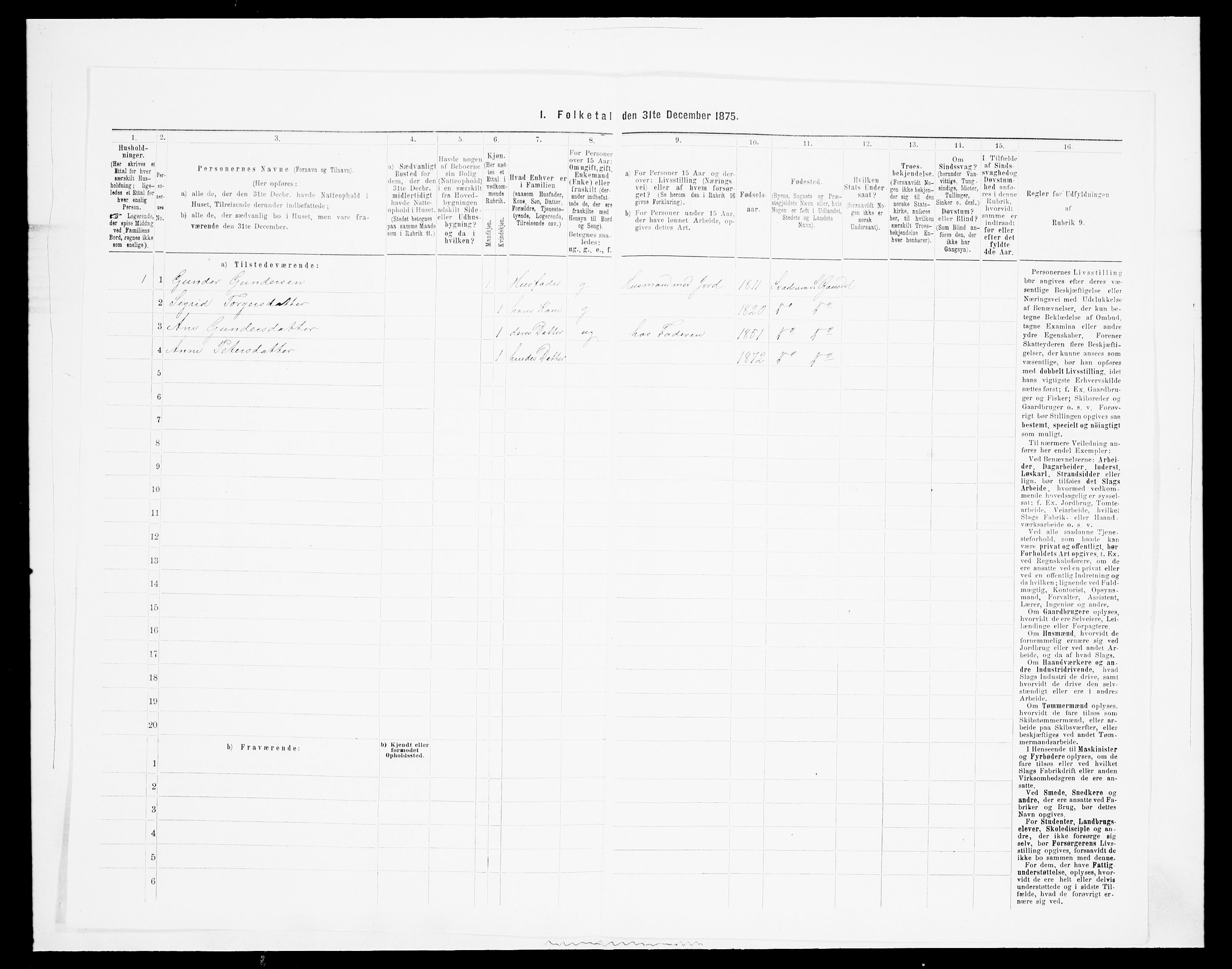 SAH, 1875 census for 0522P Gausdal, 1875, p. 1645