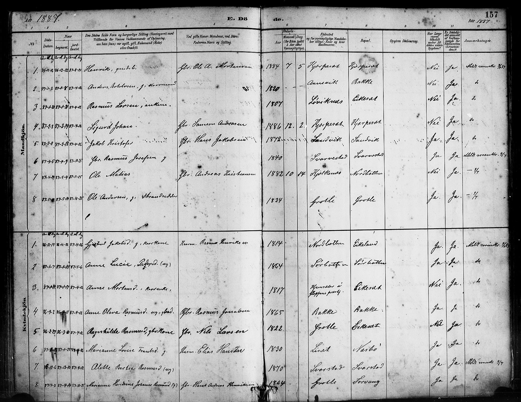 Bremanger sokneprestembete, SAB/A-82201/H/Haa/Haab/L0001: Parish register (official) no. B 1, 1884-1895, p. 157