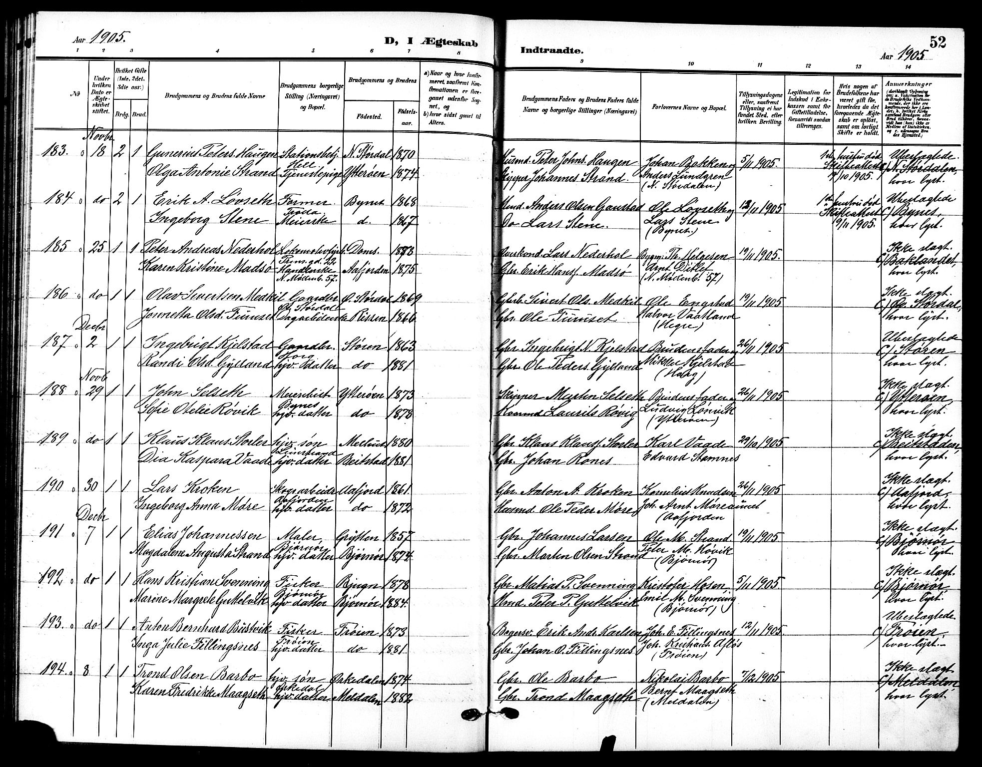 Ministerialprotokoller, klokkerbøker og fødselsregistre - Sør-Trøndelag, SAT/A-1456/601/L0095: Parish register (copy) no. 601C13, 1902-1911, p. 52