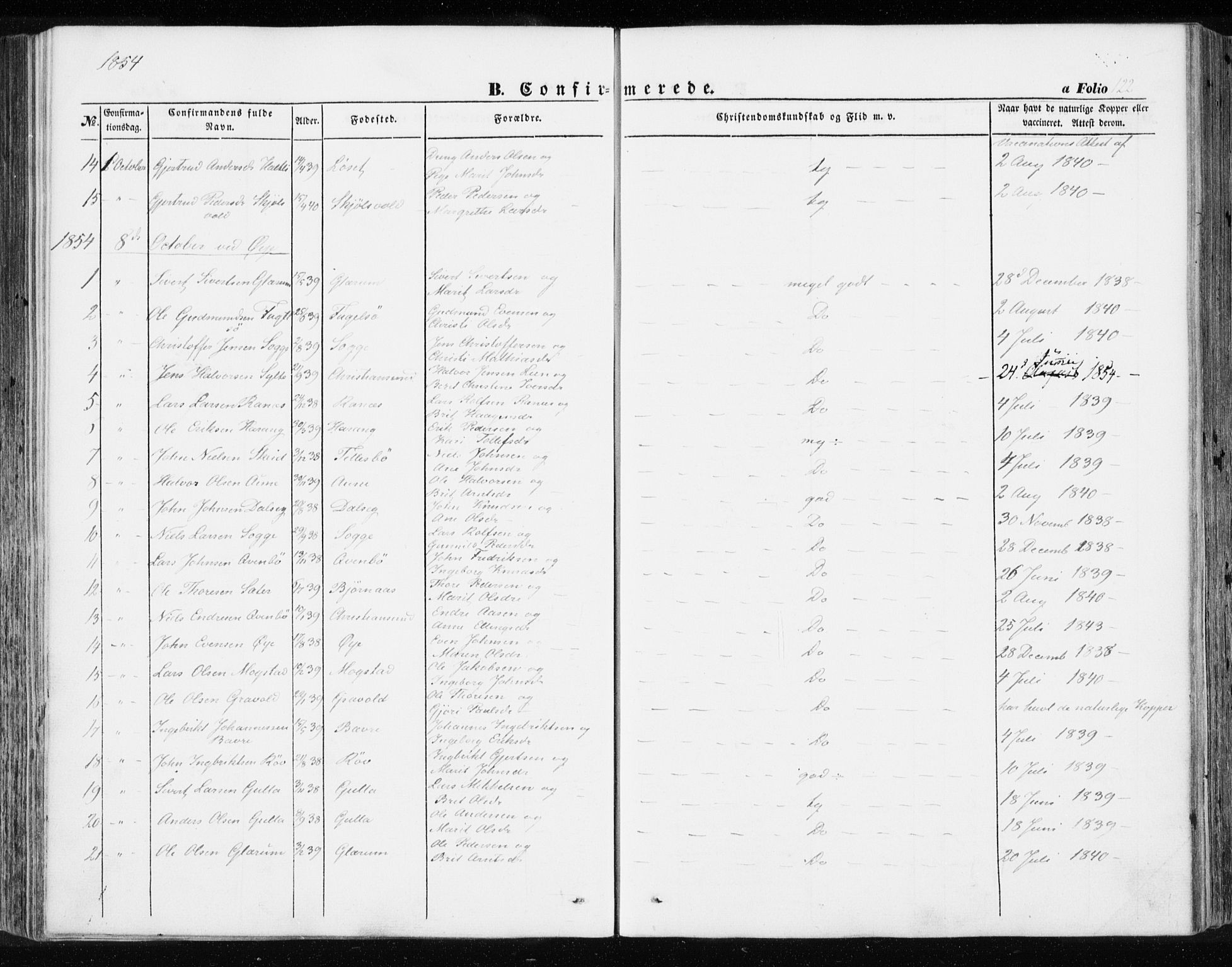 Ministerialprotokoller, klokkerbøker og fødselsregistre - Møre og Romsdal, AV/SAT-A-1454/595/L1044: Parish register (official) no. 595A06, 1852-1863, p. 122