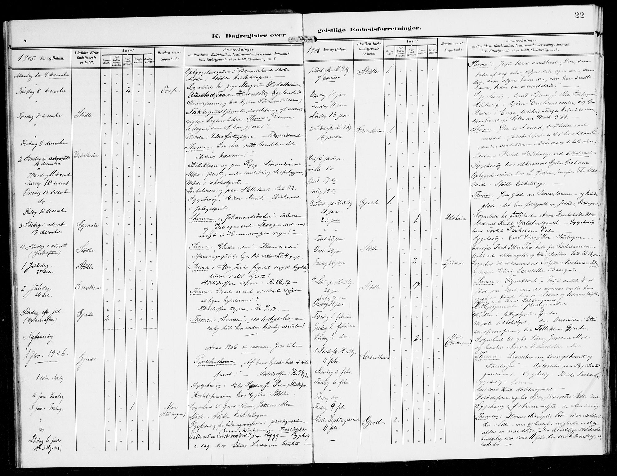 Etne sokneprestembete, SAB/A-75001/H/Haa: Parish register (official) no. E 2, 1905-1922, p. 22
