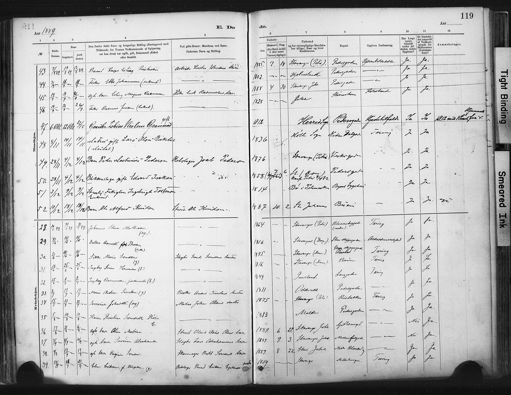 St. Johannes sokneprestkontor, AV/SAST-A-101814/001/30/30BA/L0003: Parish register (official) no. A 3, 1885-1910, p. 119