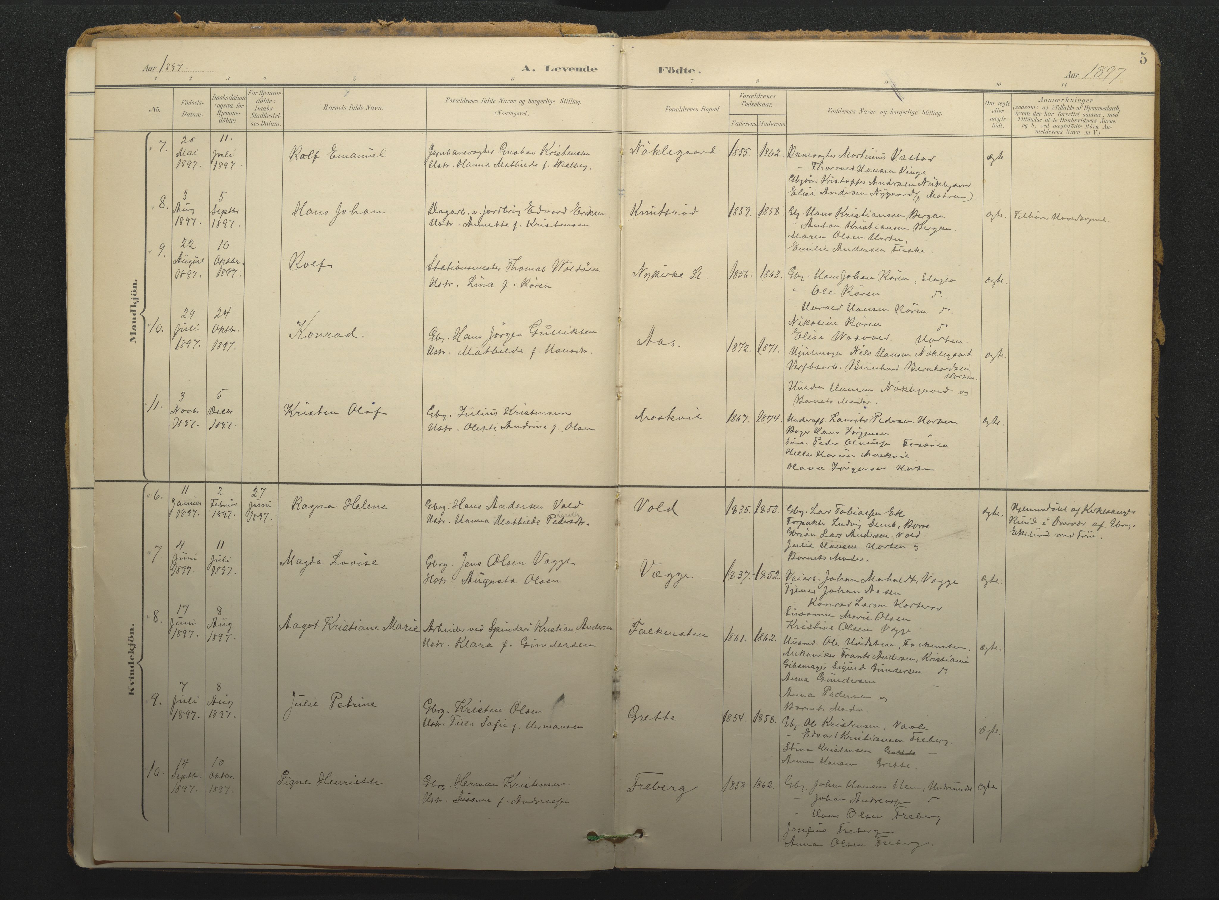 Borre kirkebøker, SAKO/A-338/F/Fc/L0003: Parish register (official) no. III 3, 1896-1919, p. 5