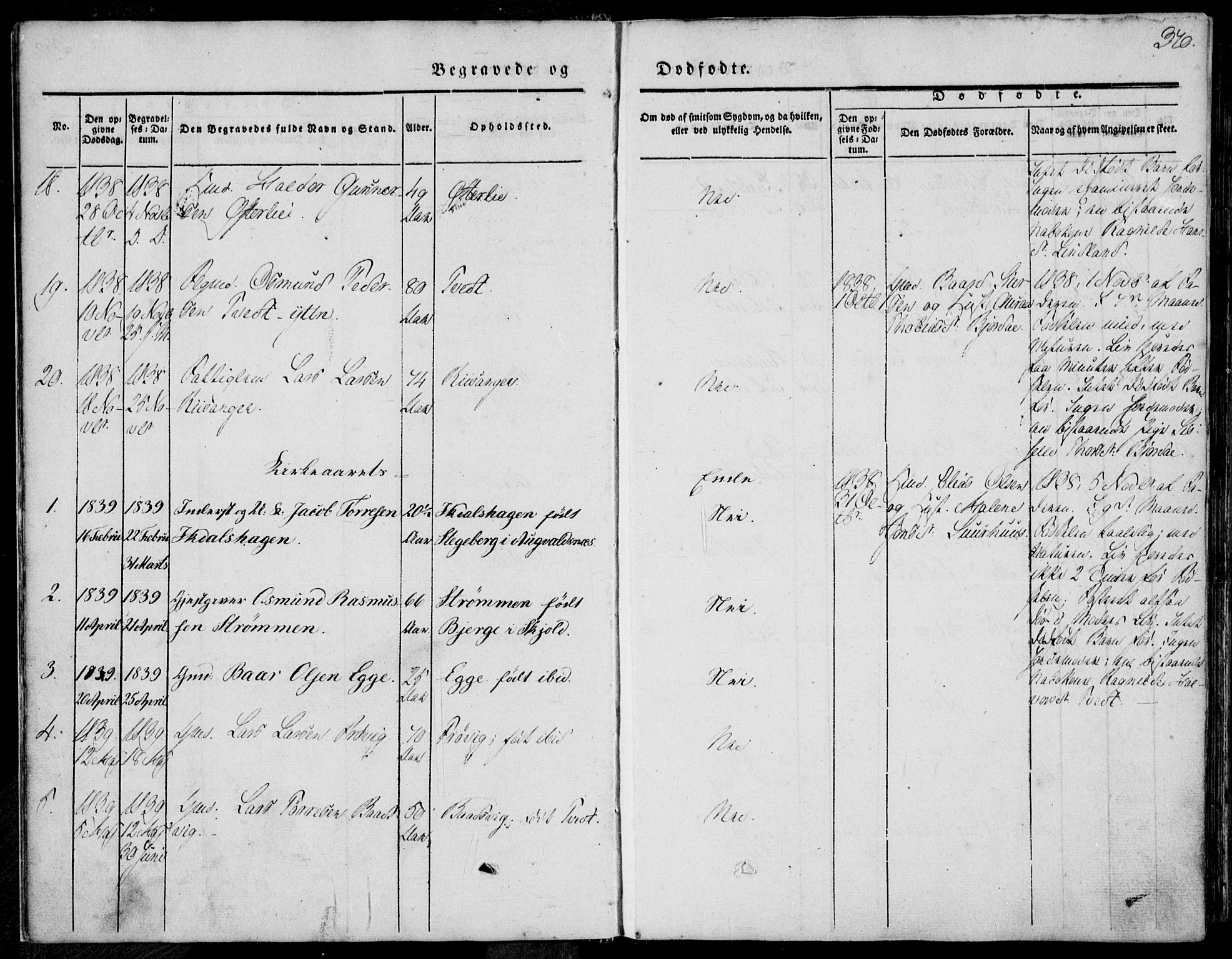 Skjold sokneprestkontor, SAST/A-101847/H/Ha/Haa/L0006: Parish register (official) no. A 6.2, 1835-1858, p. 370