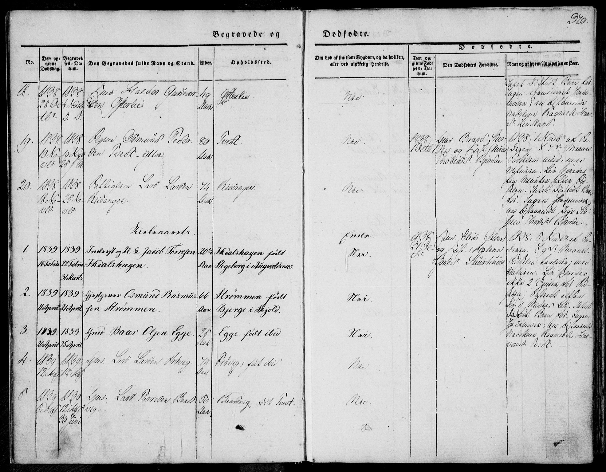 Skjold sokneprestkontor, AV/SAST-A-101847/H/Ha/Haa/L0006: Parish register (official) no. A 6.2, 1835-1858, p. 370