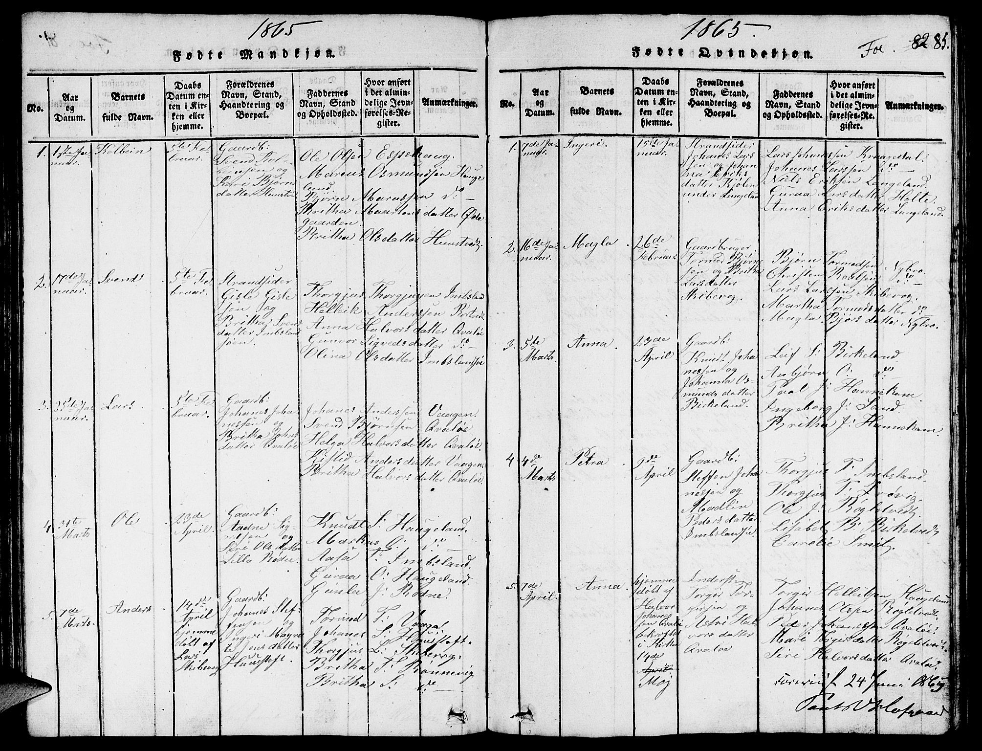 Vikedal sokneprestkontor, SAST/A-101840/01/V: Parish register (copy) no. B 3, 1816-1867, p. 85