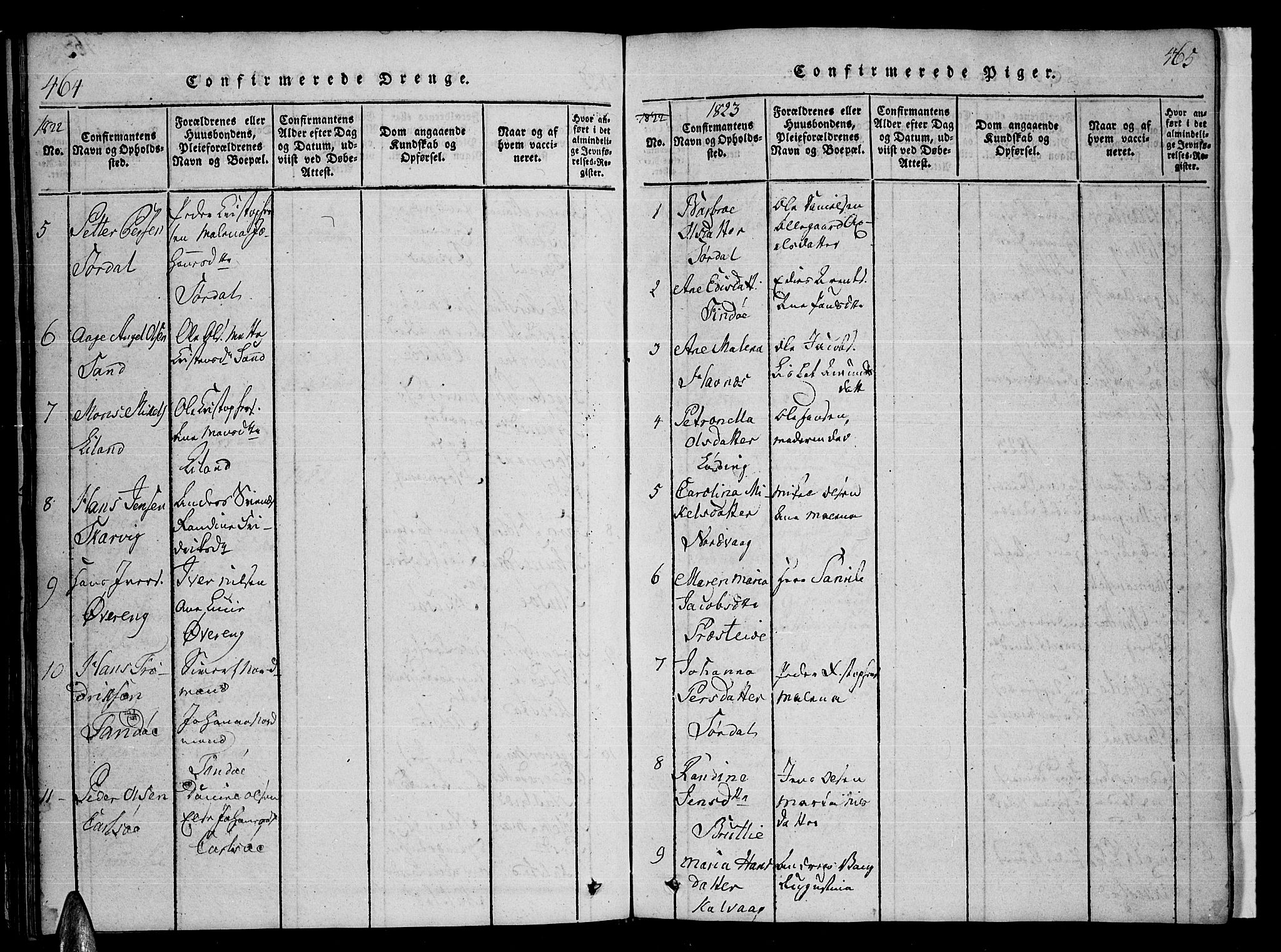 Ministerialprotokoller, klokkerbøker og fødselsregistre - Nordland, AV/SAT-A-1459/859/L0855: Parish register (copy) no. 859C01, 1821-1839, p. 464-465