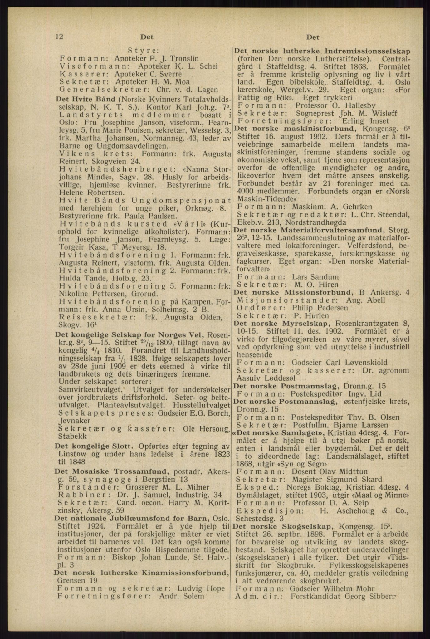 Kristiania/Oslo adressebok, PUBL/-, 1934, p. 12