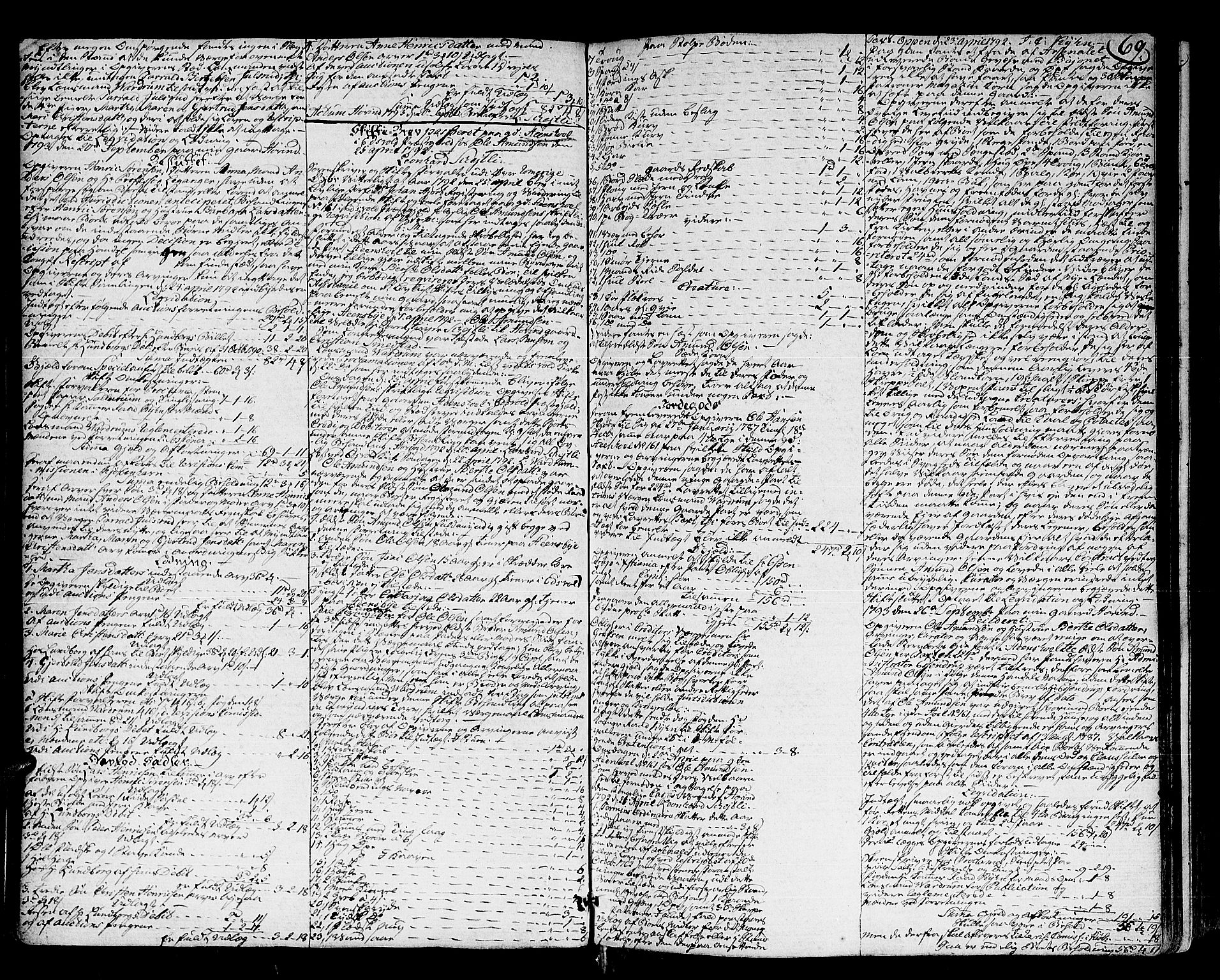 Øvre Romerike sorenskriveri, SAO/A-10649/H/Hb/L0013a: Skifteprotokoll nr. 13a, 1790-1799, p. 68b-69a