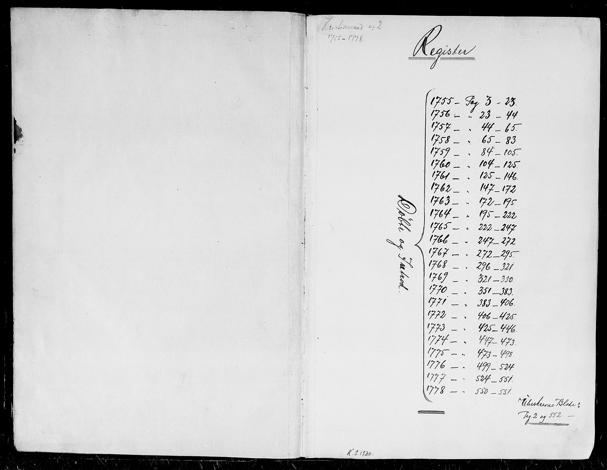 Kristiansand domprosti, SAK/1112-0006/F/Fa/L0002: Parish register (official) no. A 2, 1755-1778