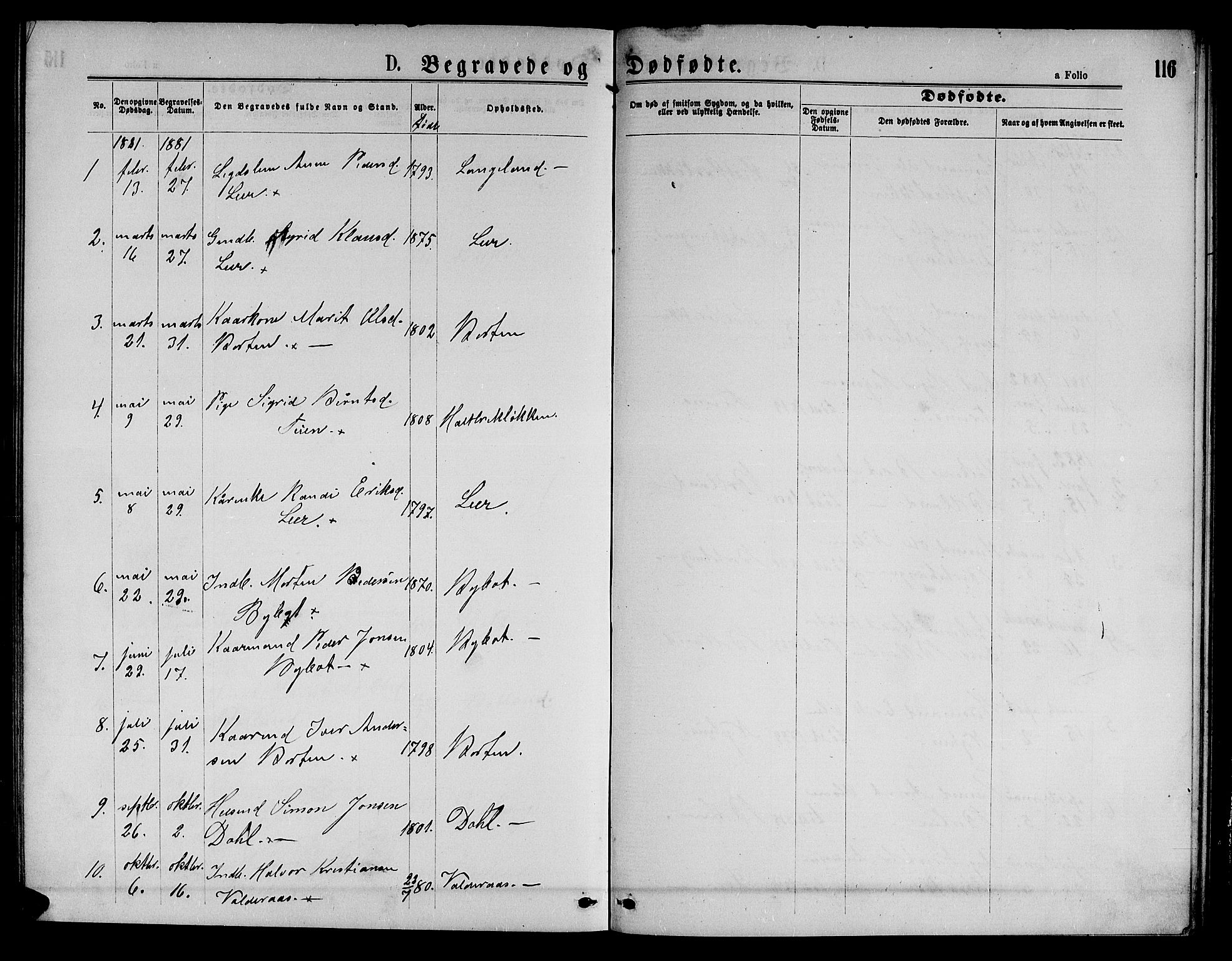 Ministerialprotokoller, klokkerbøker og fødselsregistre - Sør-Trøndelag, SAT/A-1456/693/L1122: Parish register (copy) no. 693C03, 1870-1886, p. 116