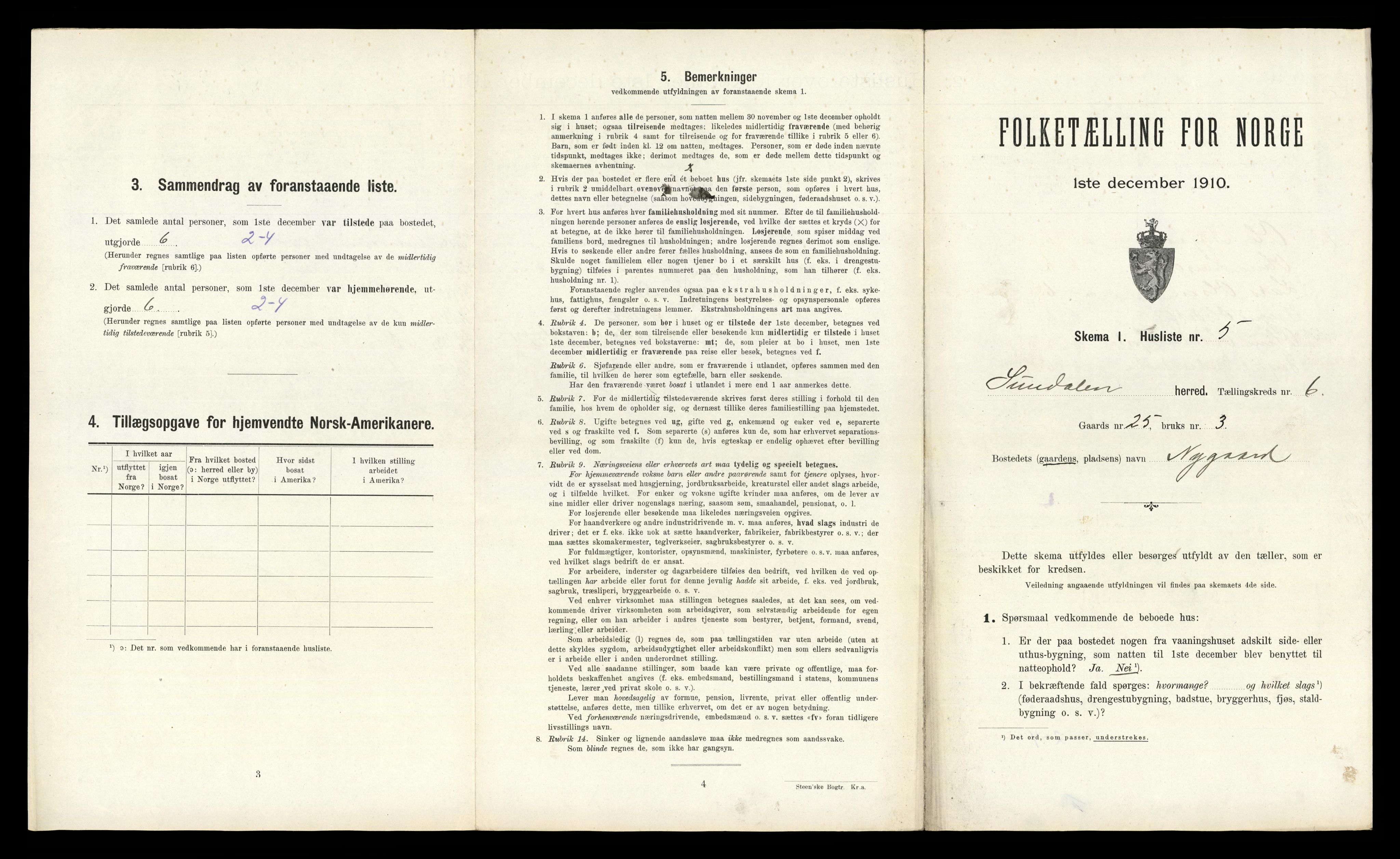 RA, 1910 census for Sunndal, 1910, p. 433