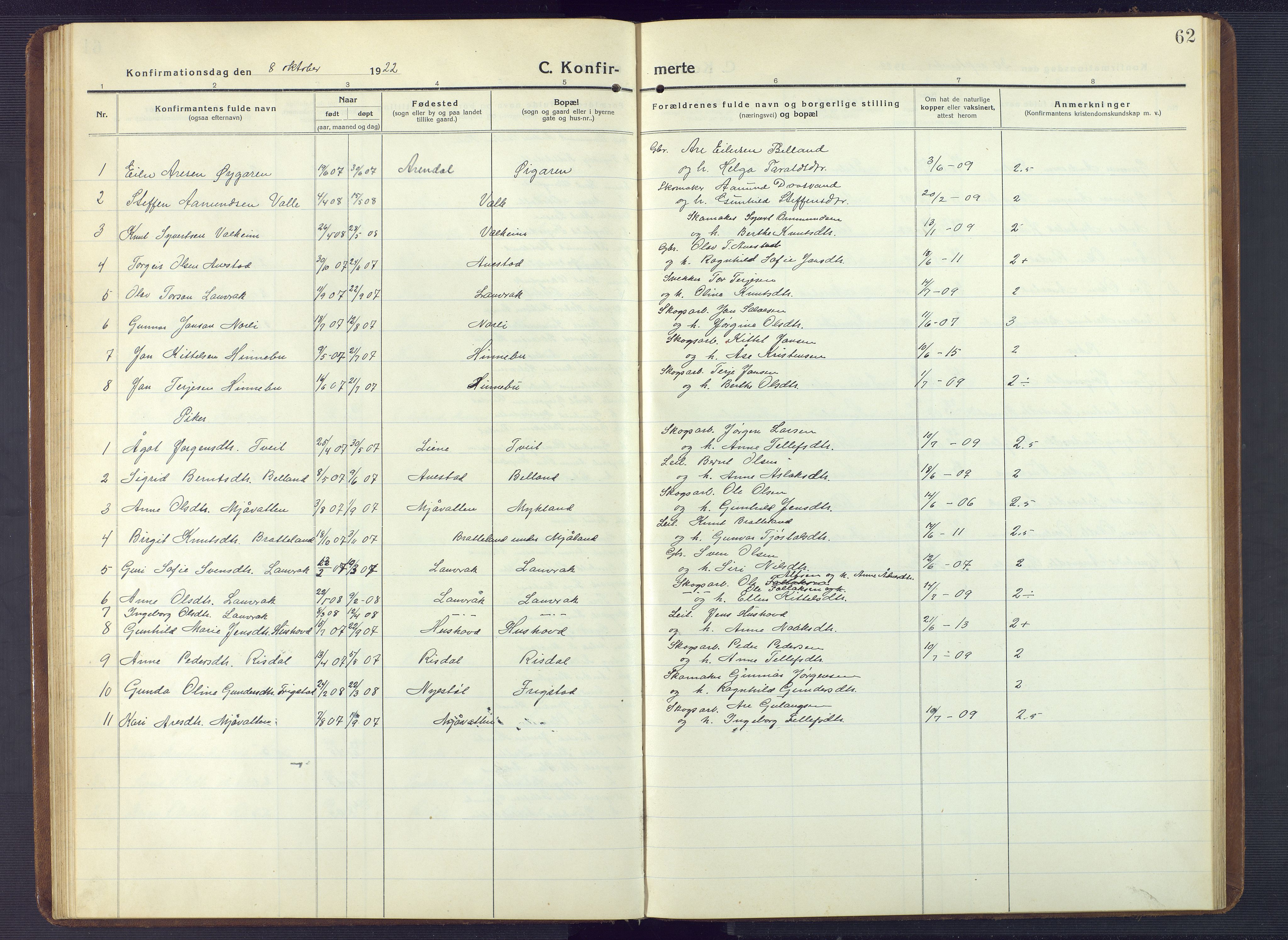 Herefoss sokneprestkontor, AV/SAK-1111-0019/F/Fb/Fbc/L0004: Parish register (copy) no. B 4, 1914-1946, p. 62