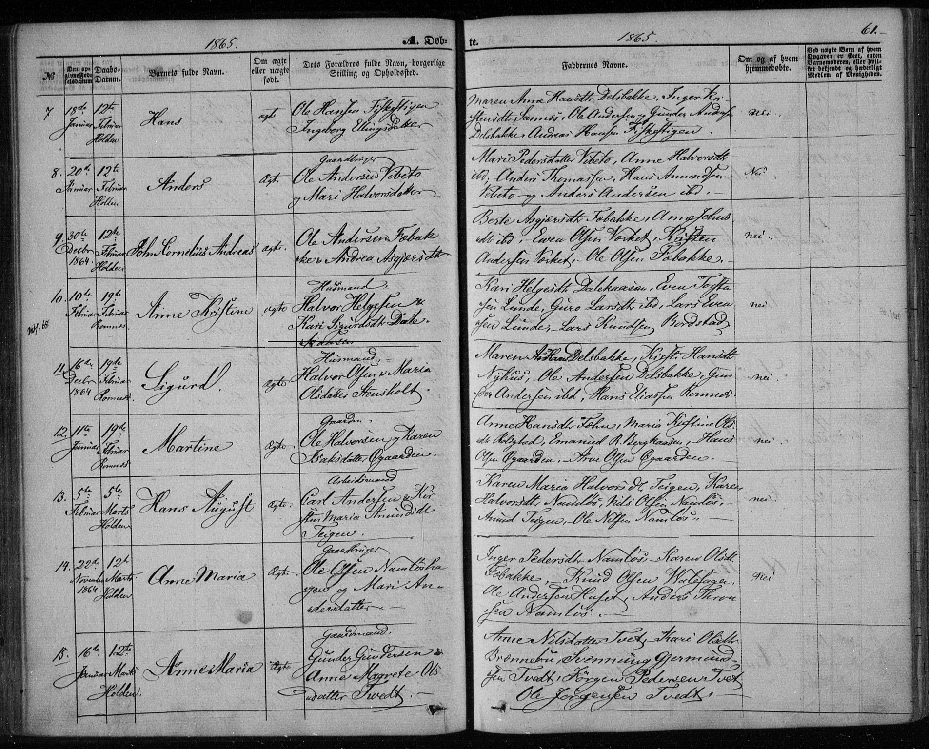 Holla kirkebøker, SAKO/A-272/F/Fa/L0006: Parish register (official) no. 6, 1861-1869, p. 61