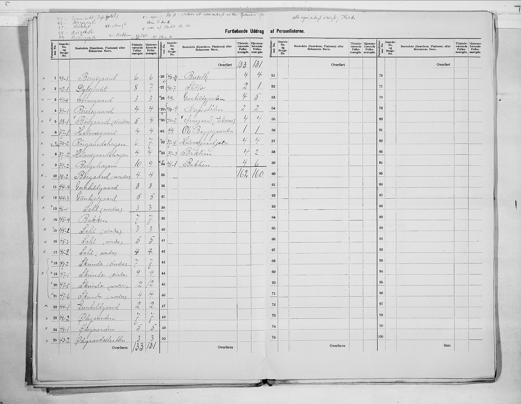 RA, 1900 census for Ål, 1900, p. 16